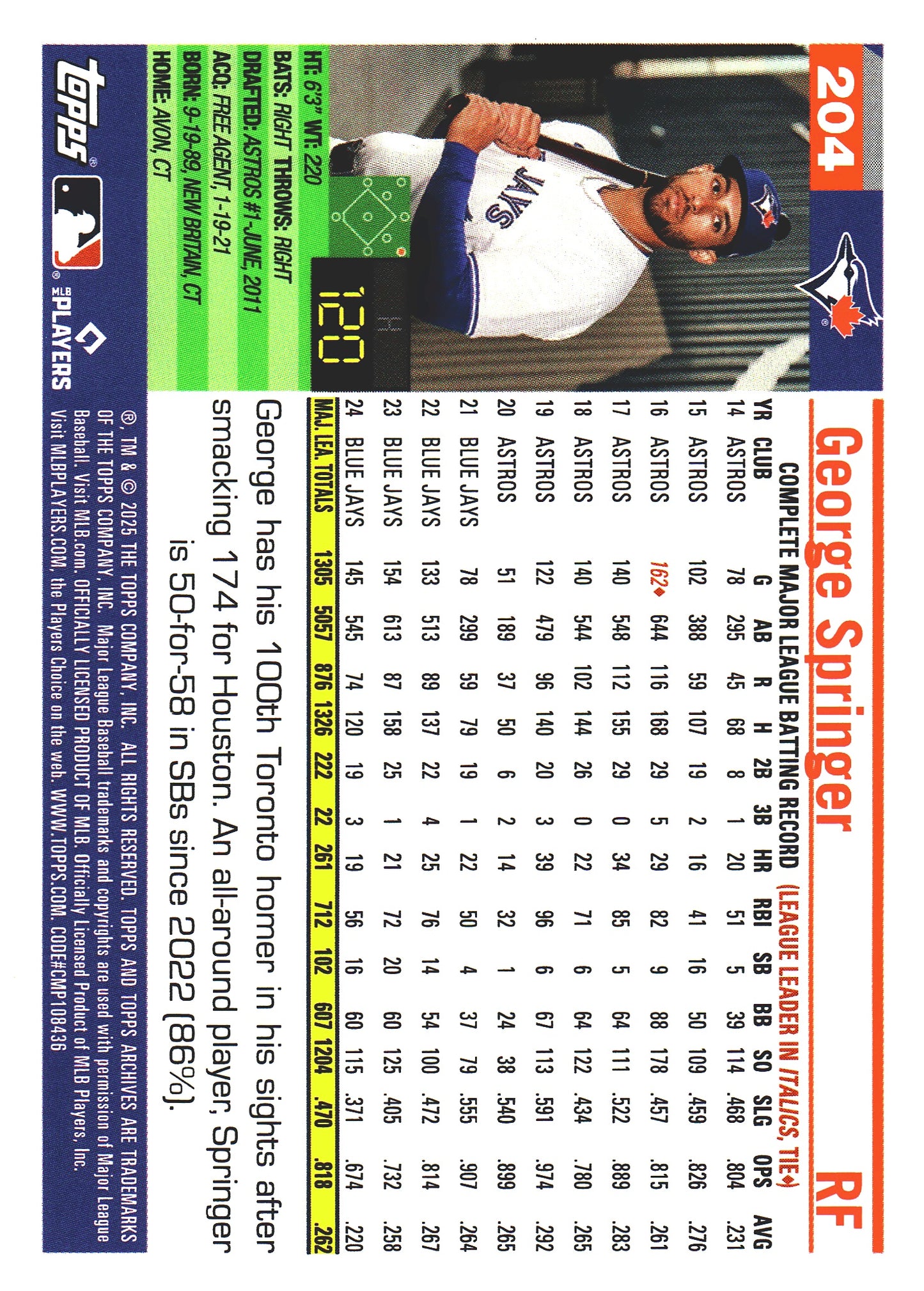 2025 Topps Archives Pink George Springer #204 Toronto Blue Jays