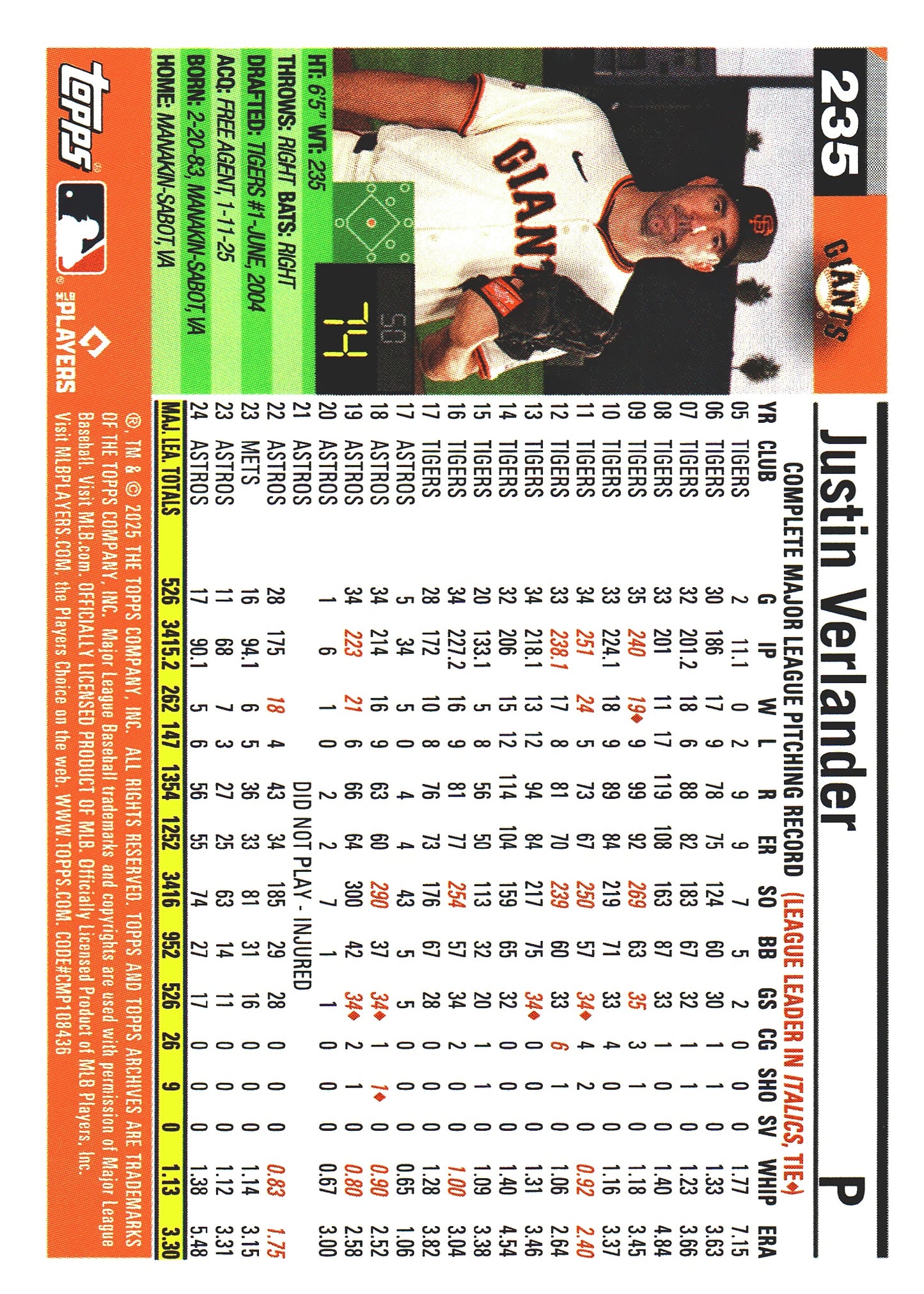 2025 Topps Archives Pink Justin Verlander #235 San Francisco Giants