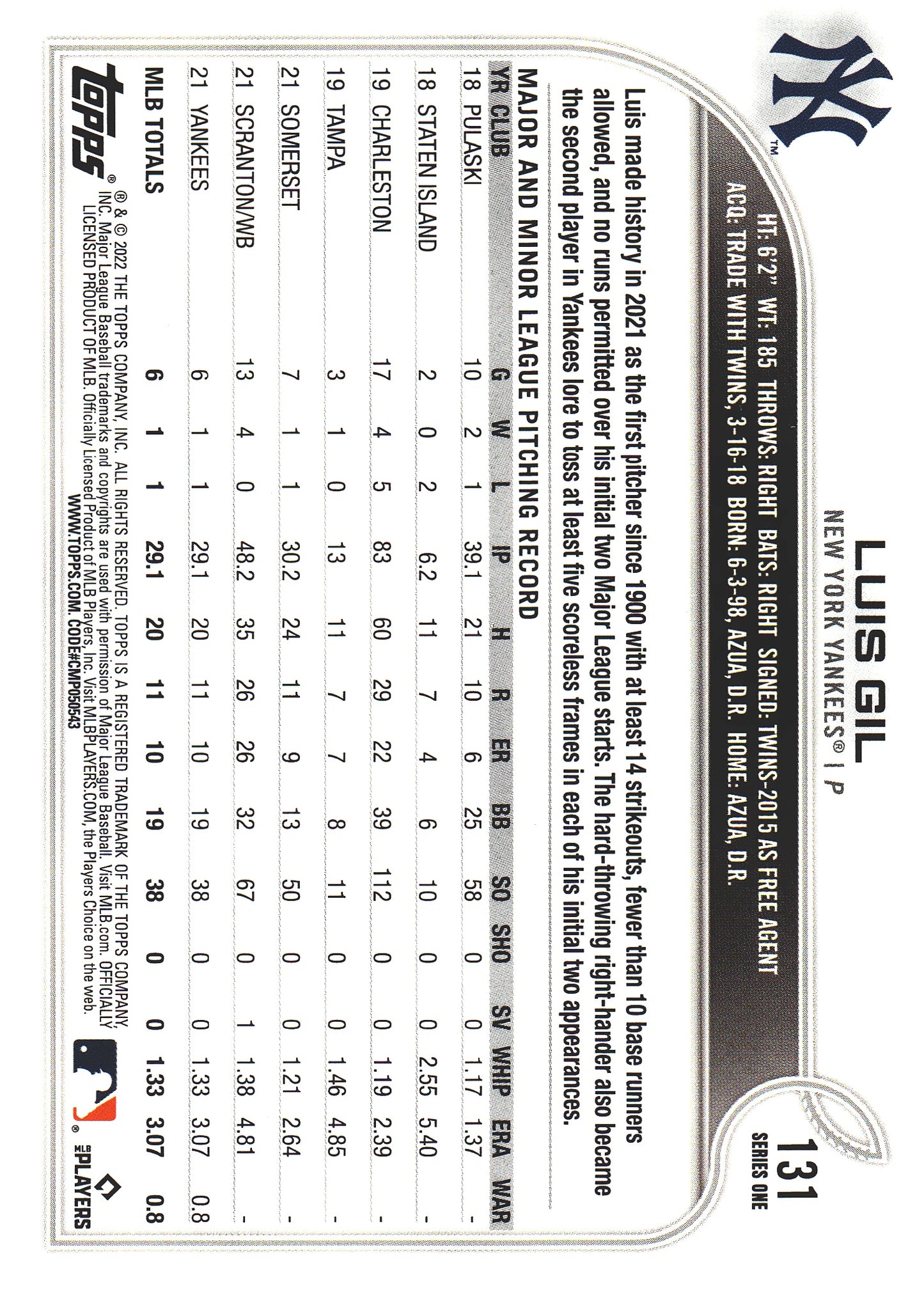 2022 Topps Series 1 Luis Gil RC #131 New York Yankees