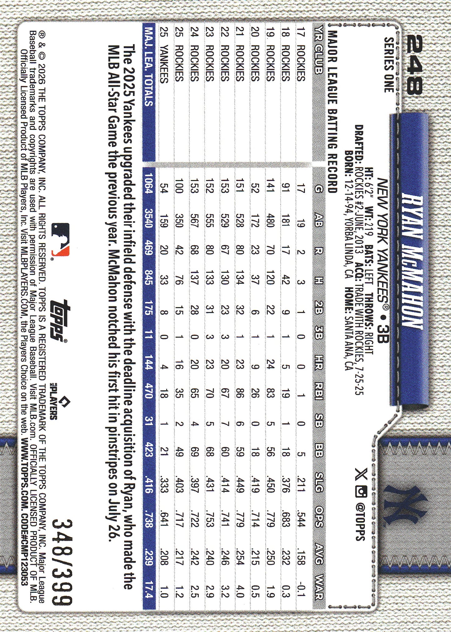 2026 Topps Series 1 Yellow Rainbow Foil /399 Ryan McMahon #248 New York Yankees