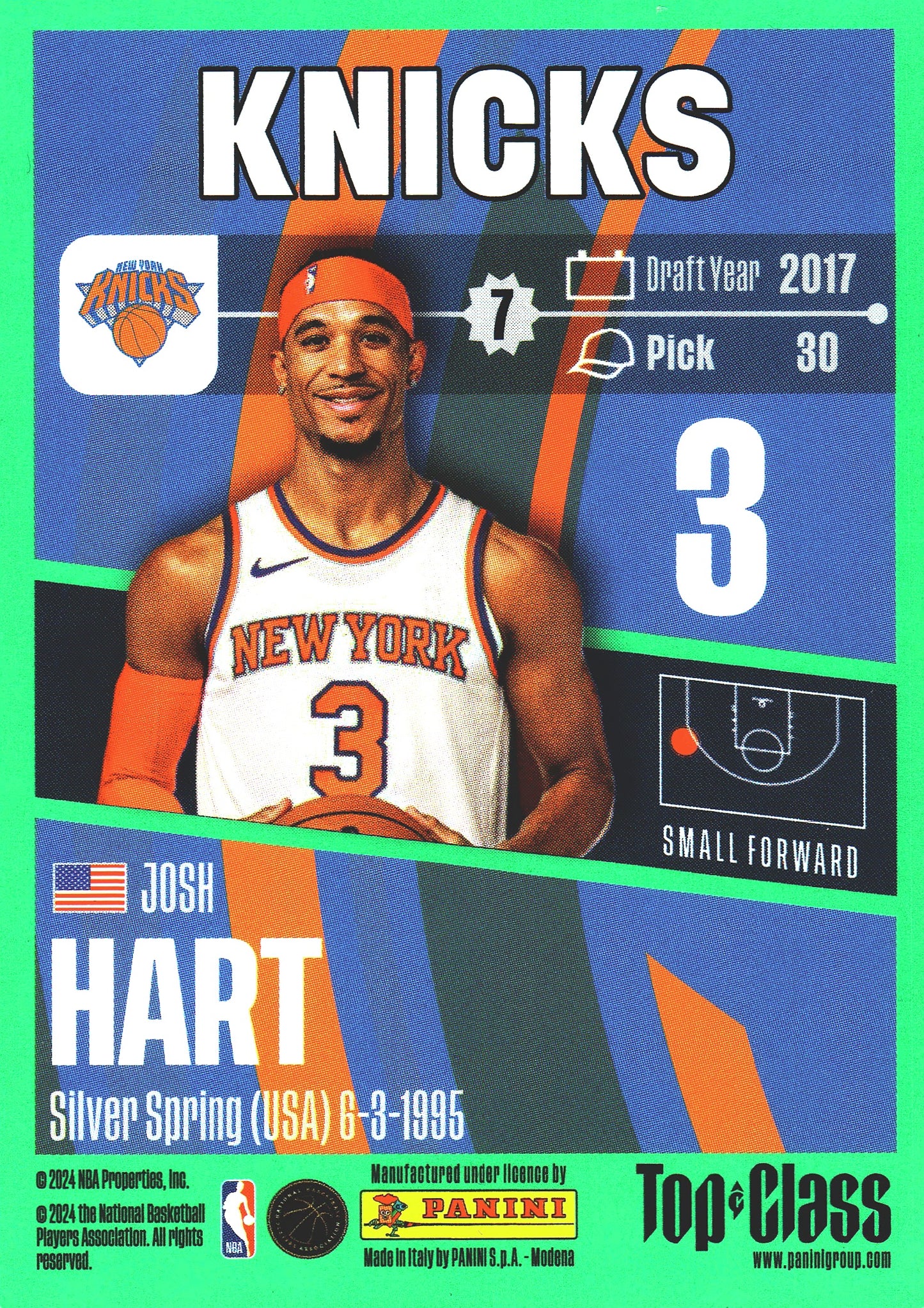 2023 Panini Top Class NBA Josh Hart #45 New York Knicks