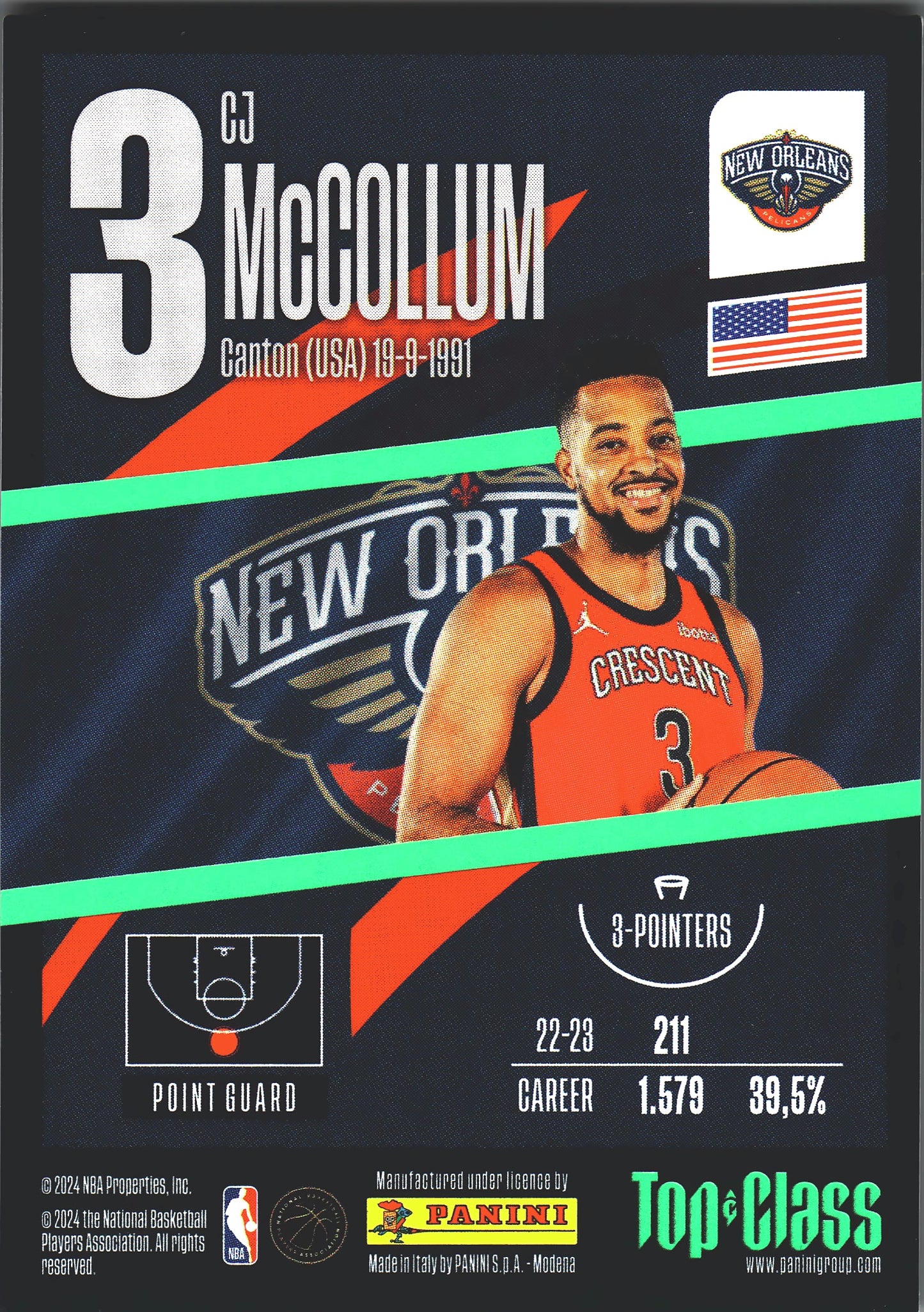 2023 Panini Top Class NBA CJ McCollum Rainbow Master #214 New Orleans Pelicans