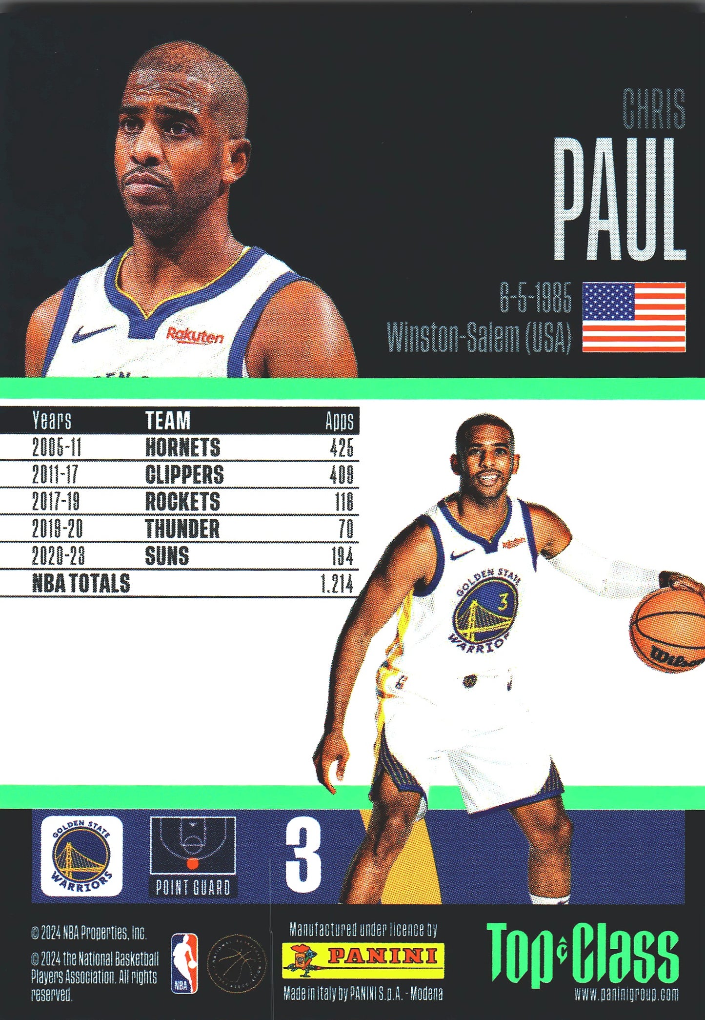 2023 Panini Top Class NBA Chris Paul Master Class #243 Golden State Warriors