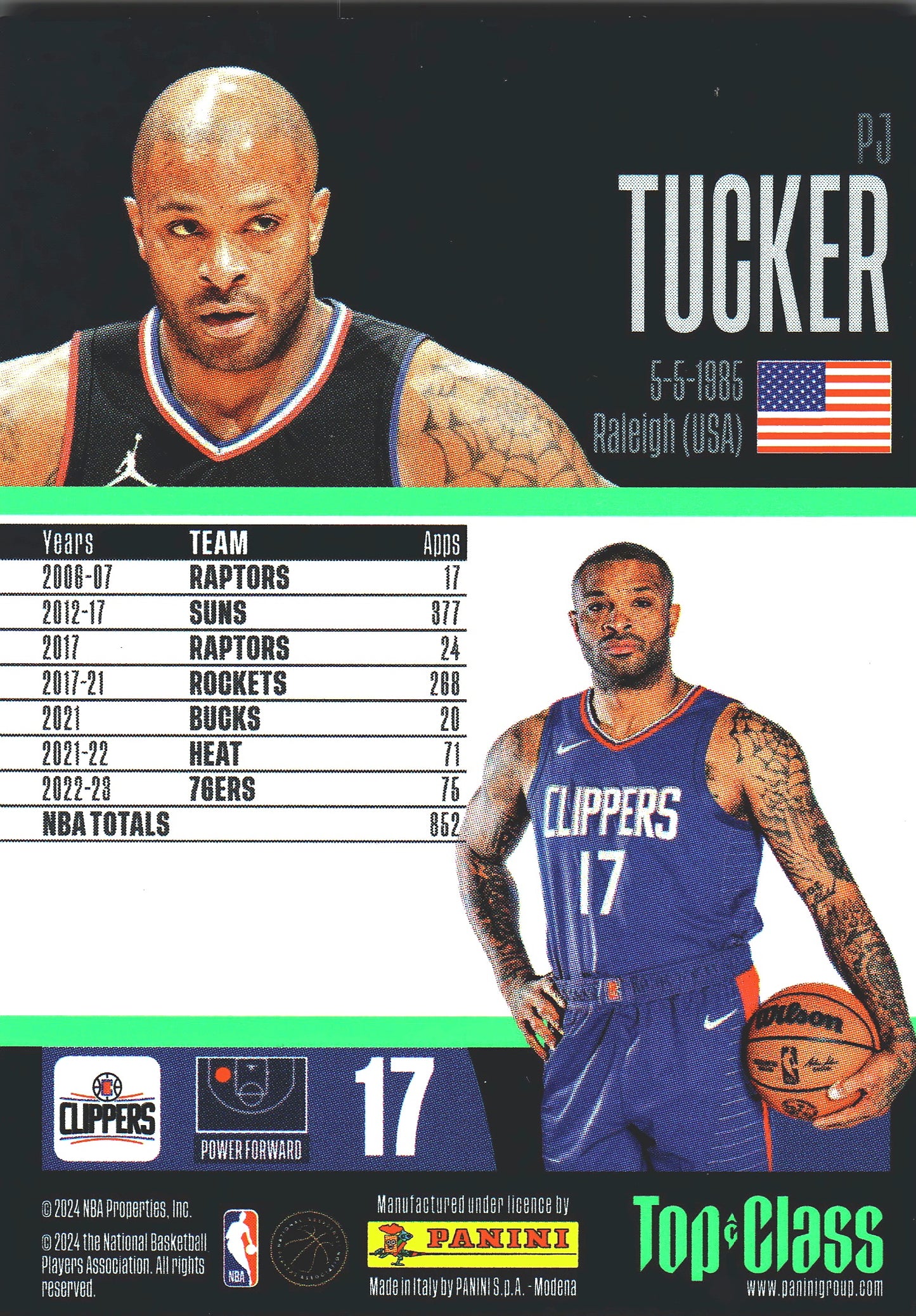 2023 Panini Top Class NBA PJ Tucker Master Class #246 Los Angeles Clippers