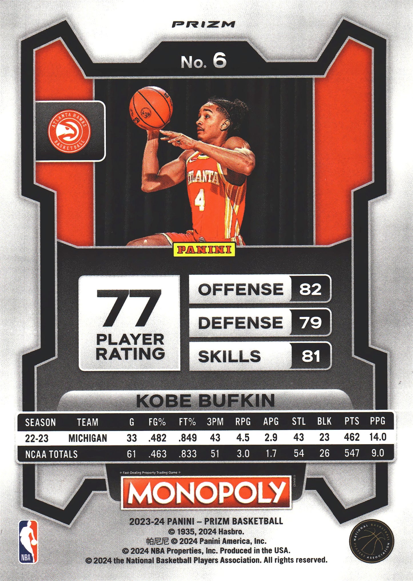 2023 Panini Prizm Monopoly Kobe Bufkin RC Purple Shimmer #6 Atlanta Hawks