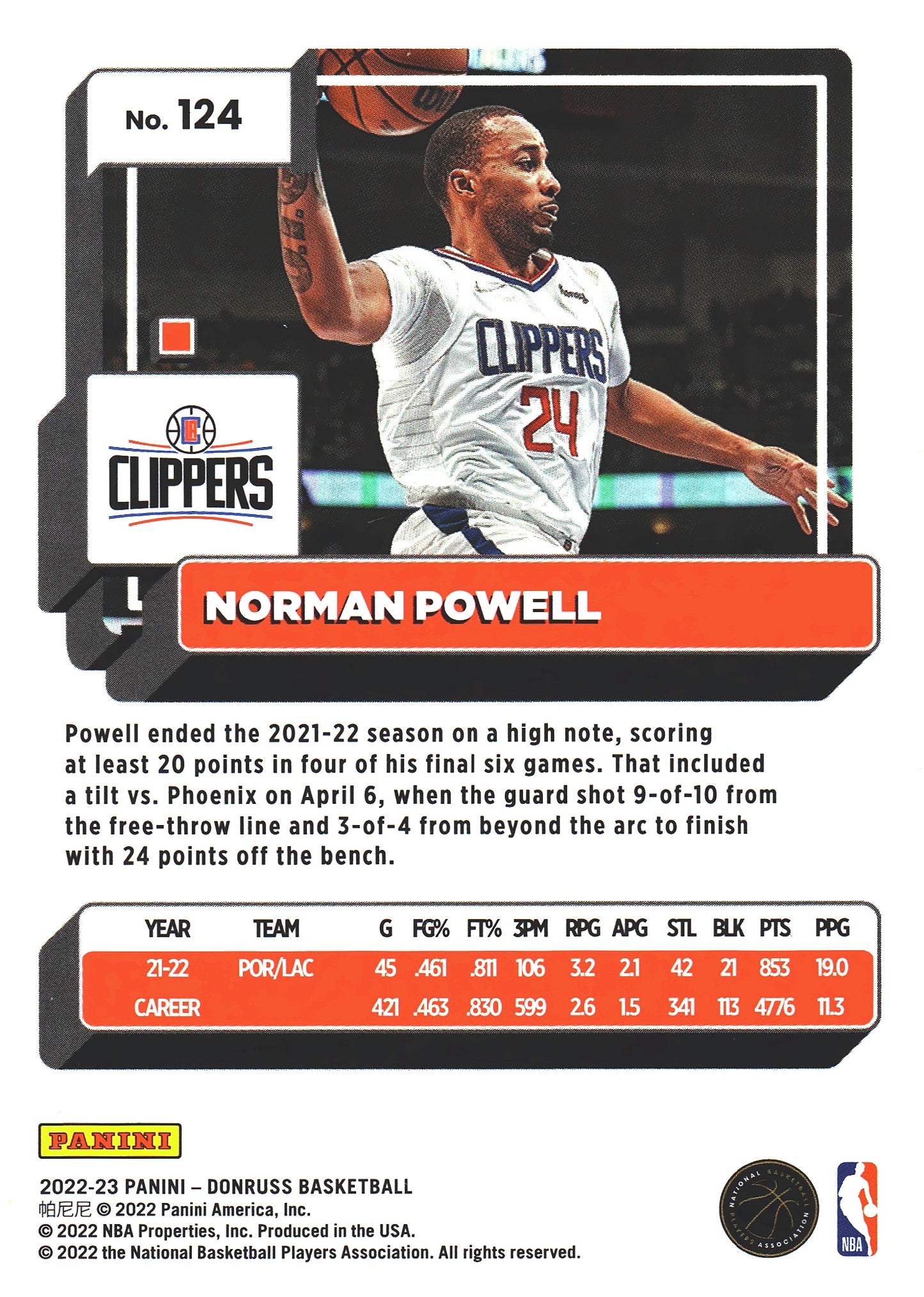 2022 Panini Donruss Norman Powell Green Laser #124 Los Angeles Clippers
