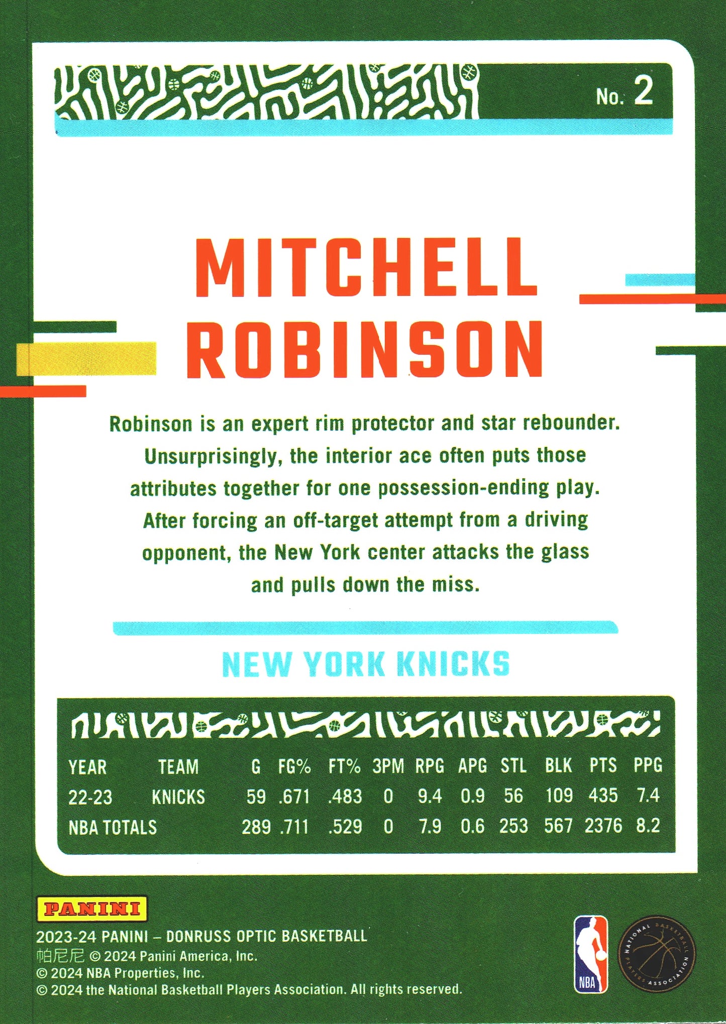 2023 Panini Donruss Optic Mitchell Robinson #2 New York Knicks