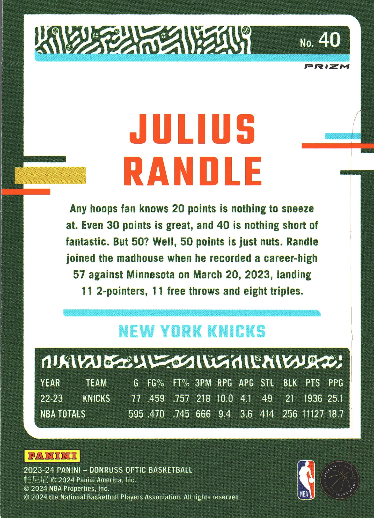 2023 Panini Donruss Optic Julius Randle Holo #40 New York Knicks