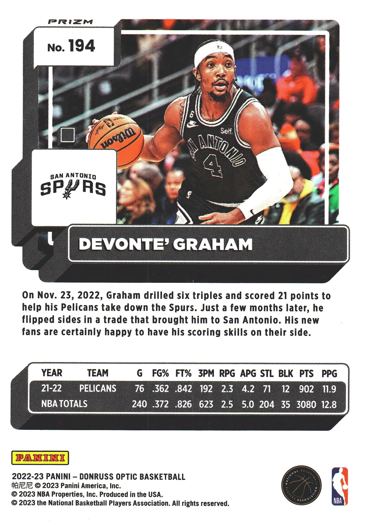 2022 Donruss Optic Devonte' Graham Green Hyper #94 San Antonio Spurs