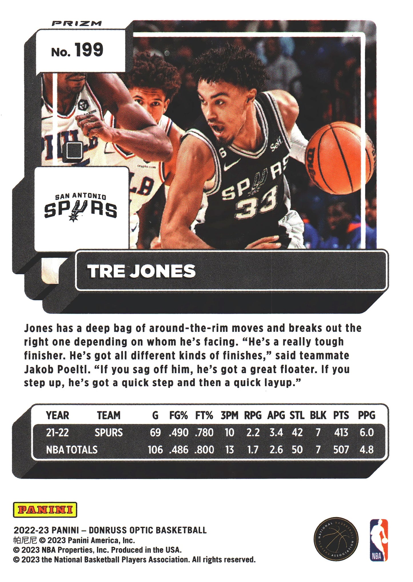 2022 Donruss Optic Tre Jones Green Hyper #199 San Antonio Spurs