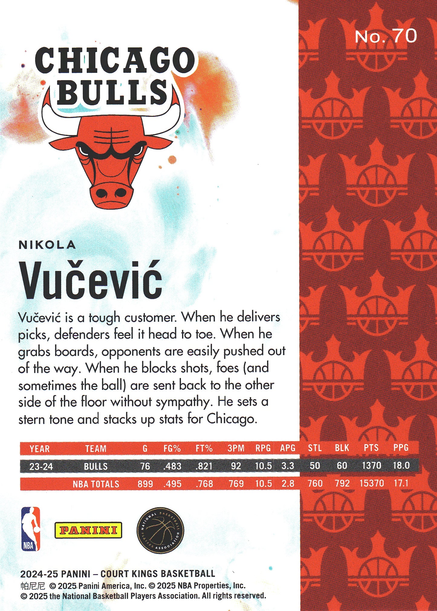 2024 Panini Court Kings Nikola Vučević #70 Chicago Bulls