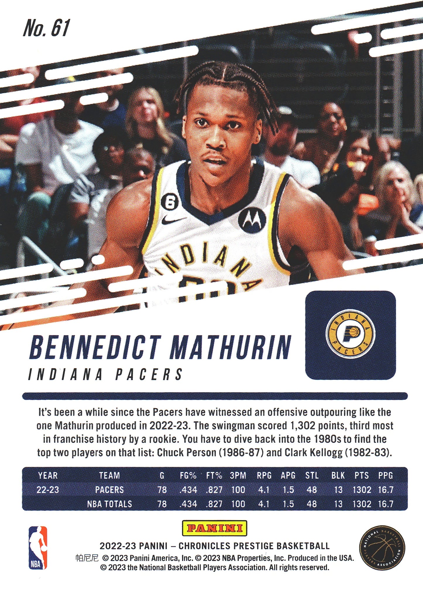 2022 Panini Chronicles Prestige Bennedict Mathurin RC #61 Pacers