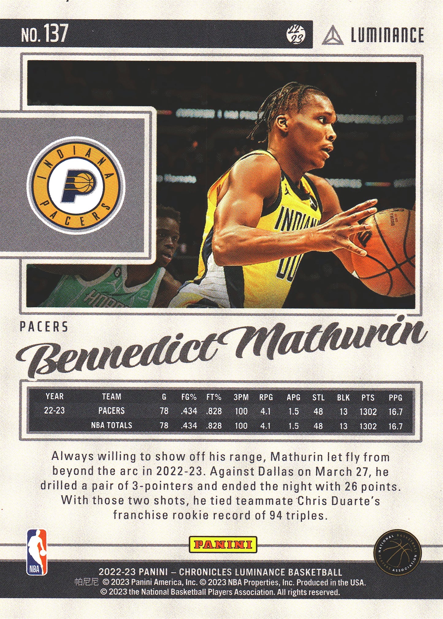 2022 Panini Chronicles Luminance Bennedict Mathurin Pink RC #137 Pacers