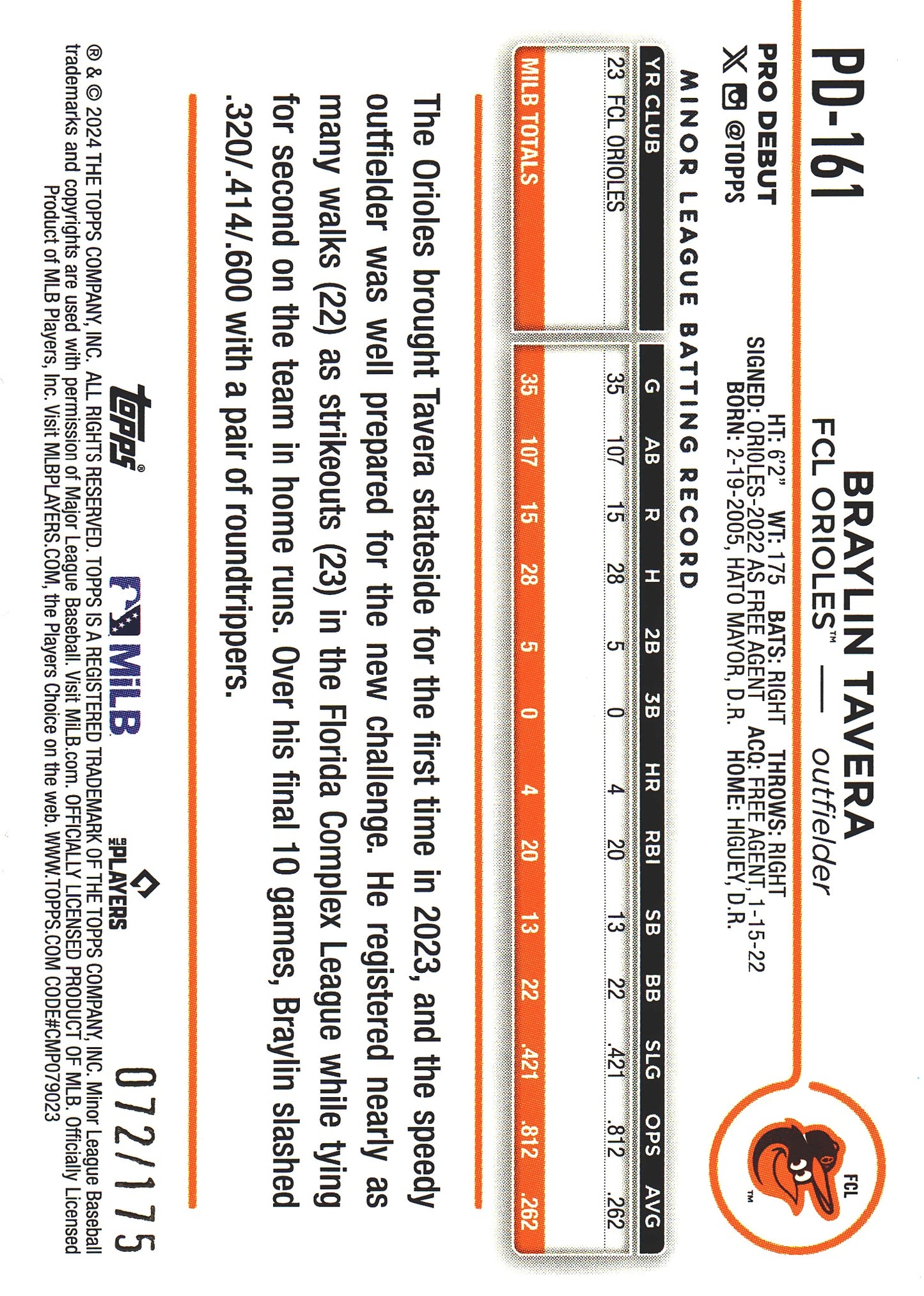 2024 Topps Pro Debut Sparkle Foil Braylin Tavera /175 #PD-161 FCL Orioles