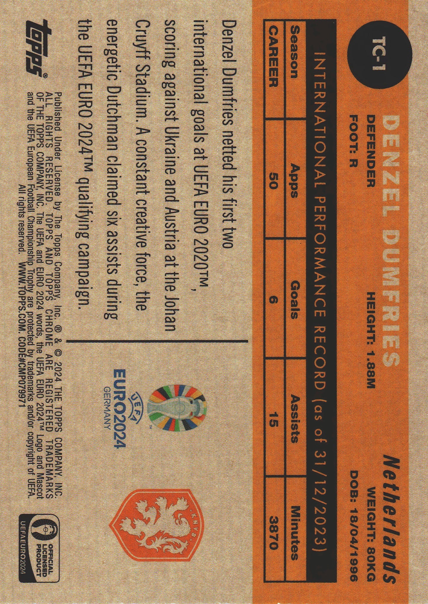 2024 Topps Chrome Euro 2024 1960 Denzel Dumfries #TC-1 Netherlands