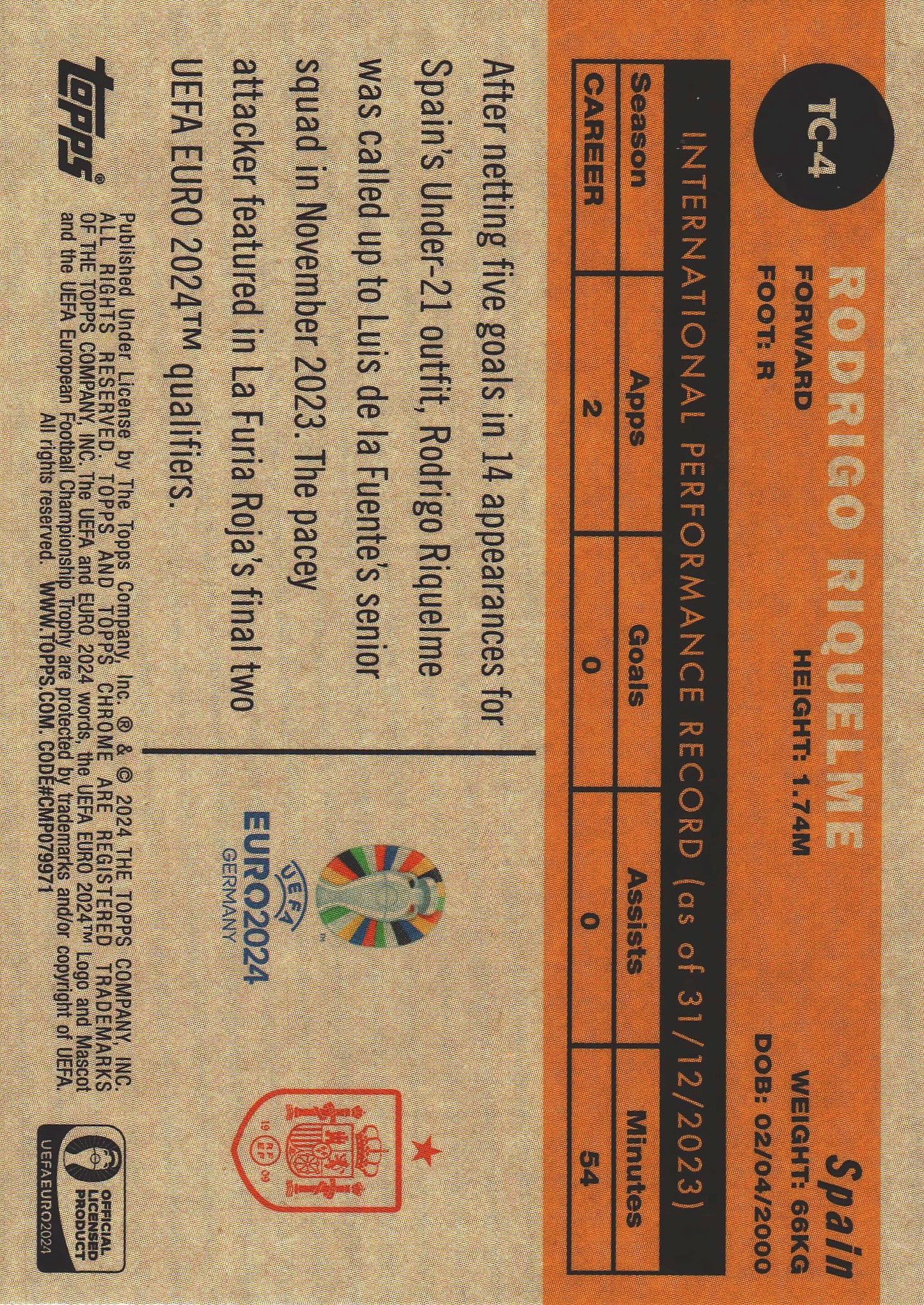 2024 Topps Chrome Euro 2024 1960 Rodrigo Riquelme #TC-4 Spain