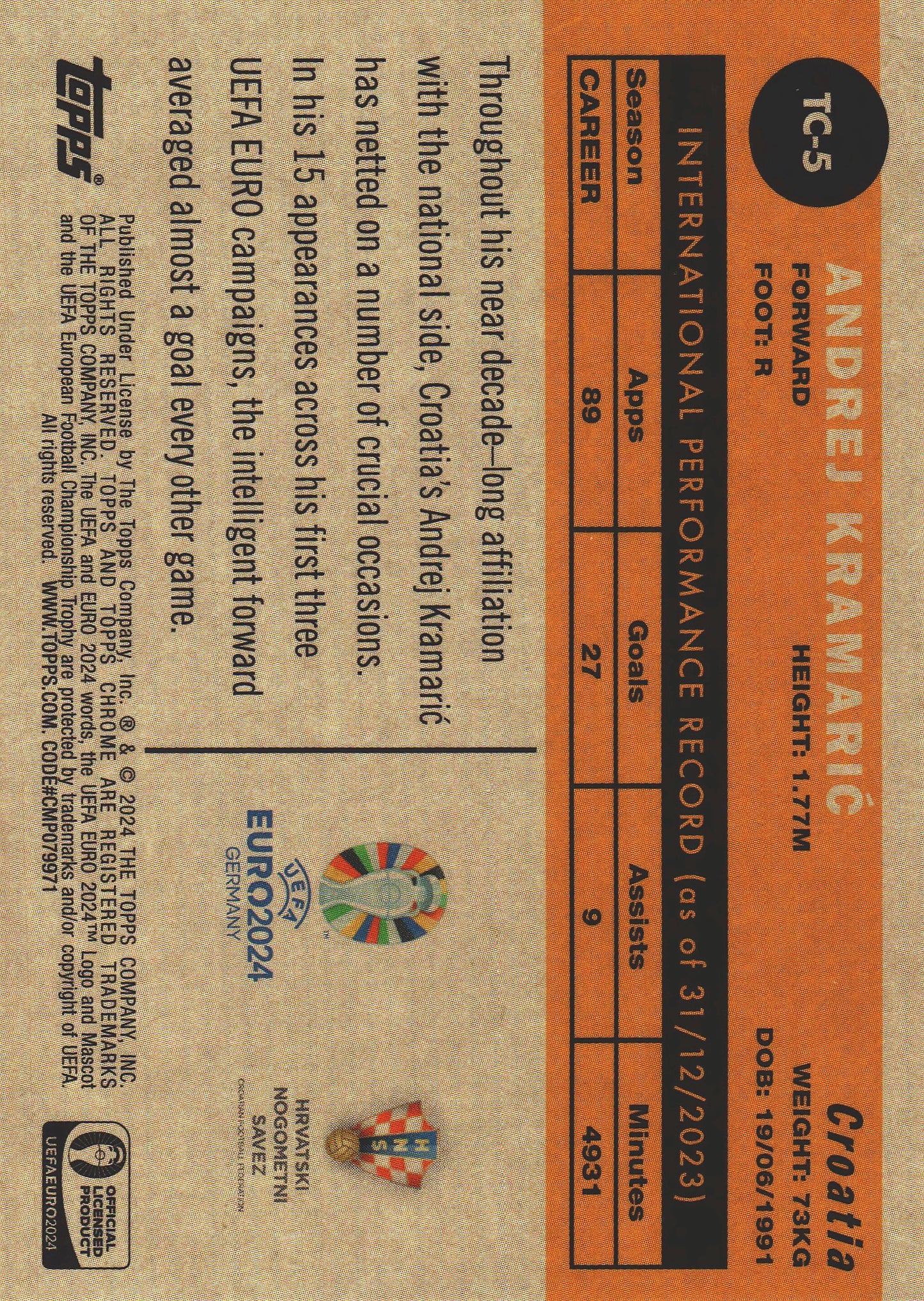2024 Topps Chrome Euro 2024 1960 Andrej Kramarić #TC-5 Croatia