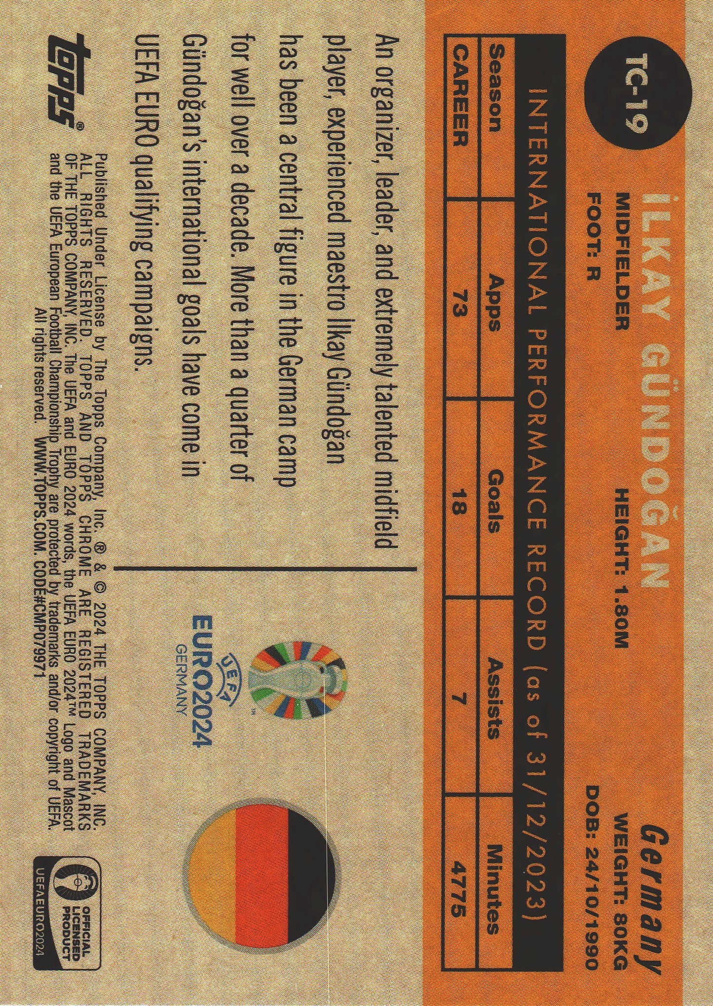 2024 Topps Chrome Euro 2024 1960 İlkay Gündoğan #TC-19 Germany