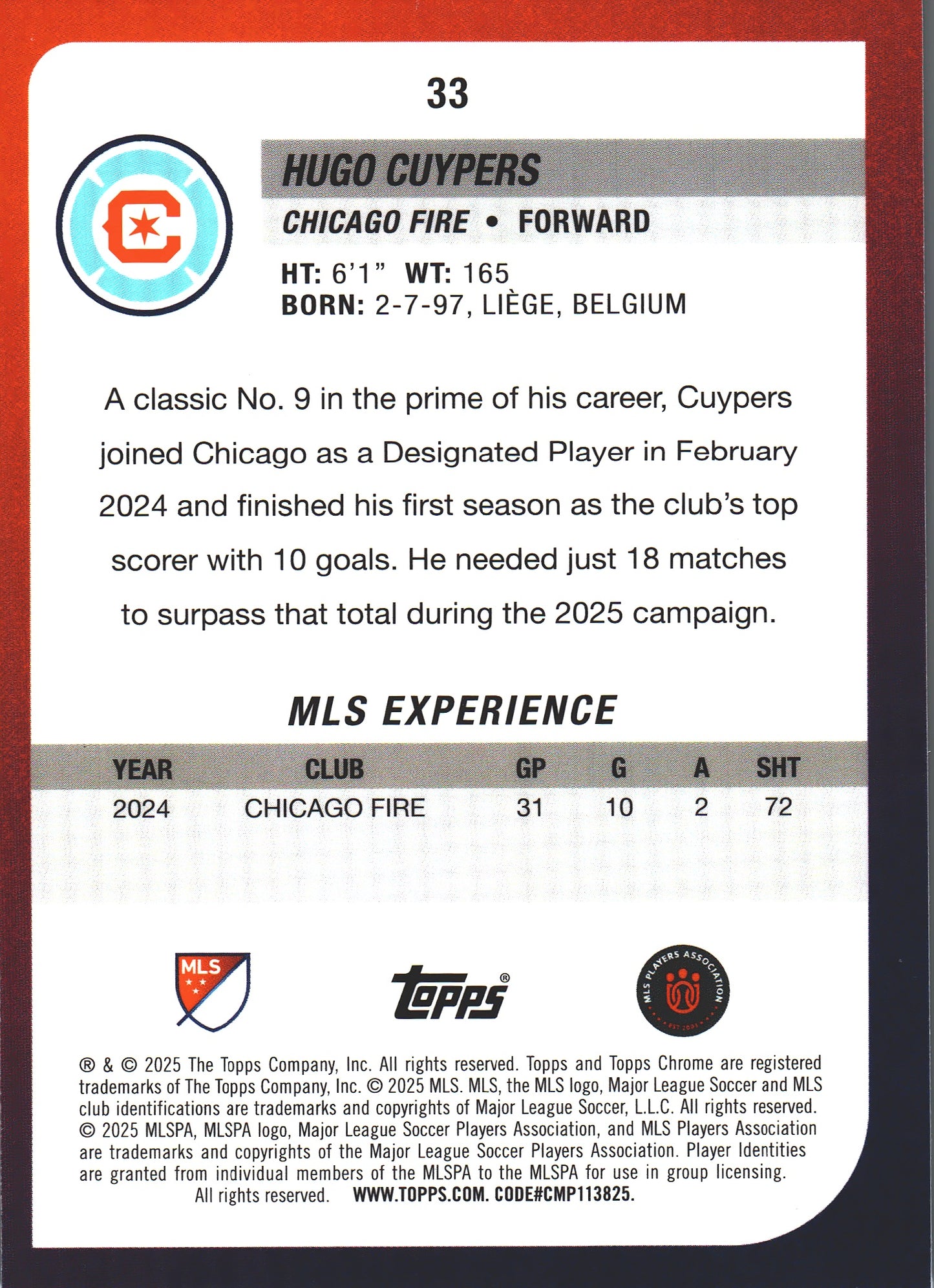2025 Topps Chrome MLS Blue /150 Hugo Cuypers #33 Chicago Fire