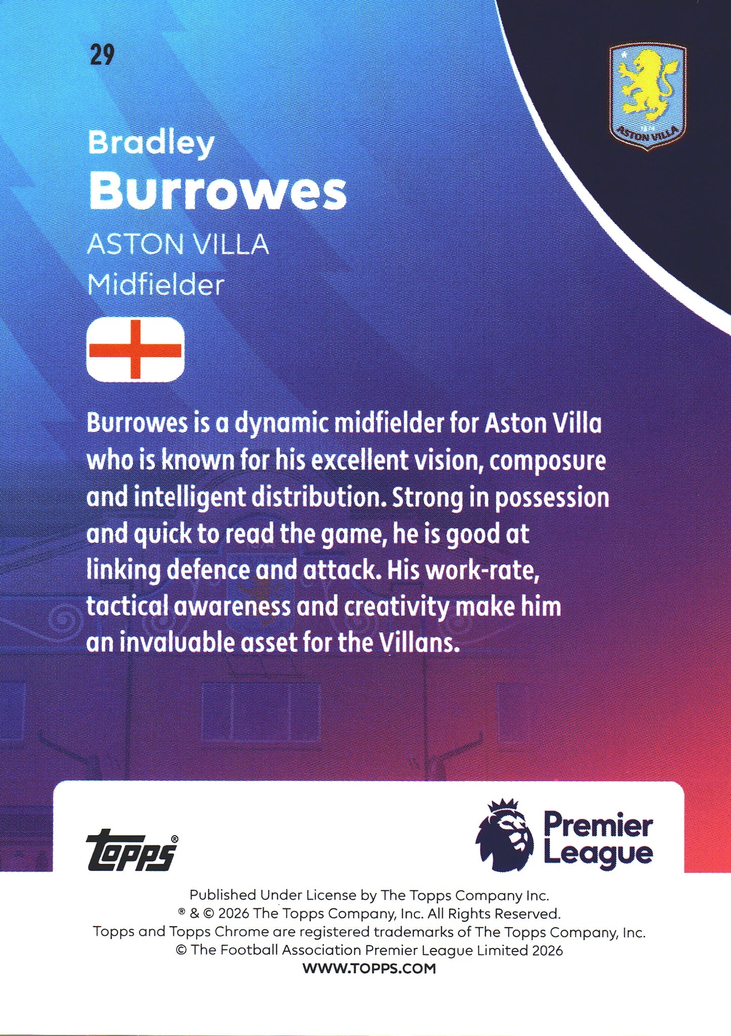 2025 Topps Chrome PL Aqua /199 Bradley Burrowes RC #29 Aston Villa