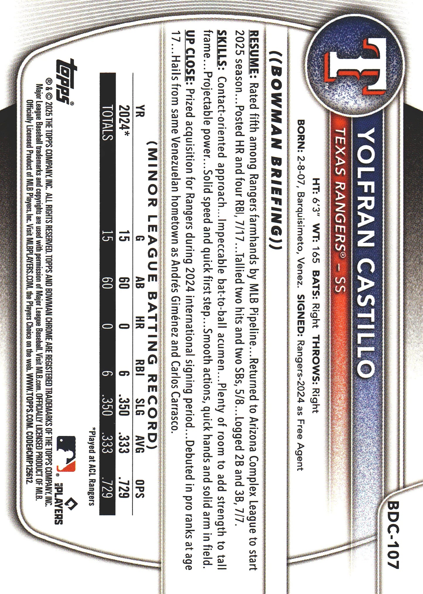 2025 Topps Bowman Draft Chrome Purple /250 Yolfran Castillo #BDC-107 Texas Rangers