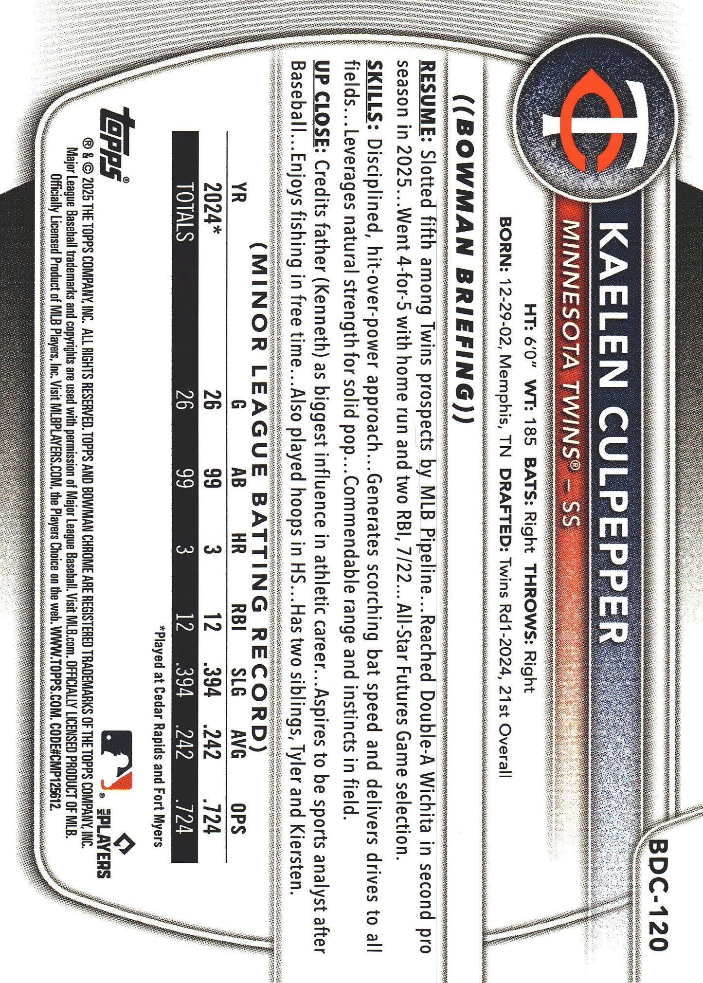 2025 Topps Bowman Draft Chrome Blue /150 Kaelen Culpepper #BDC-120 Minnesota Twins