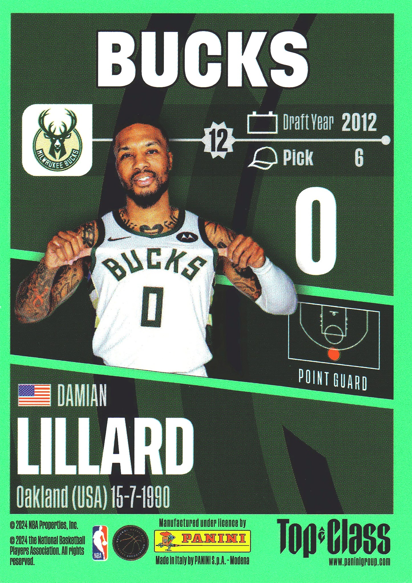 2023 Panini Top Class NBA Damian Lillard #40 Milwaukee Bucks