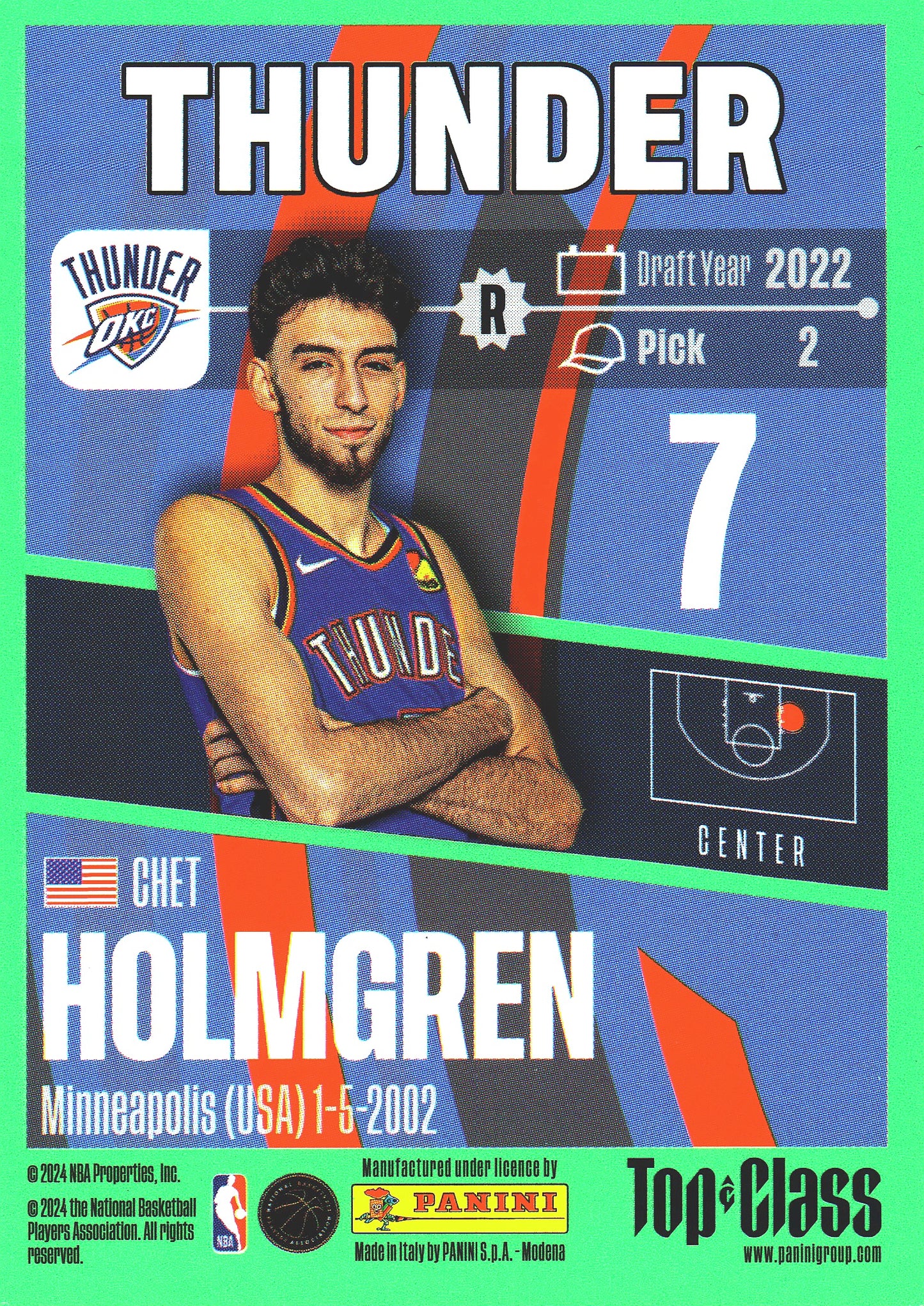 2023 Panini Top Class NBA Chet Holmgren #112 Oklahoma City Thunder