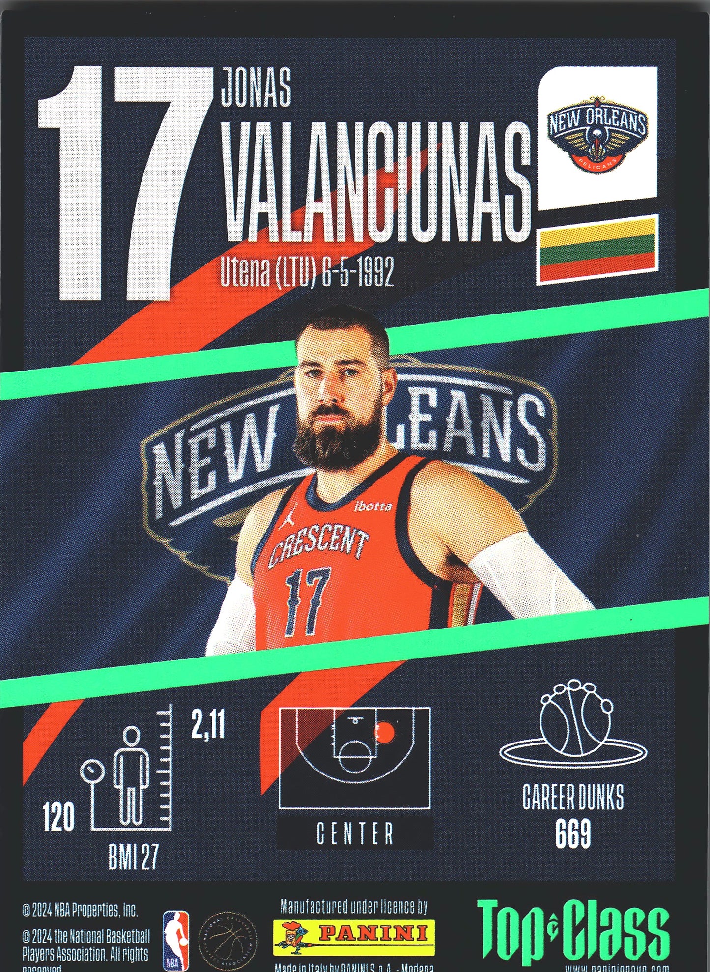 2023 Panini Top Class NBA Max Power Jonas Valanciunas #176 New Orleans Pelicans