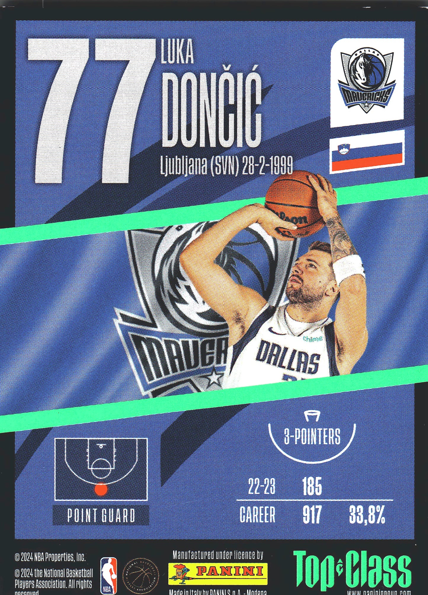 2023 Panini Top Class NBA Rainbow Master Luka Doncic #207 Dallas Mavericks