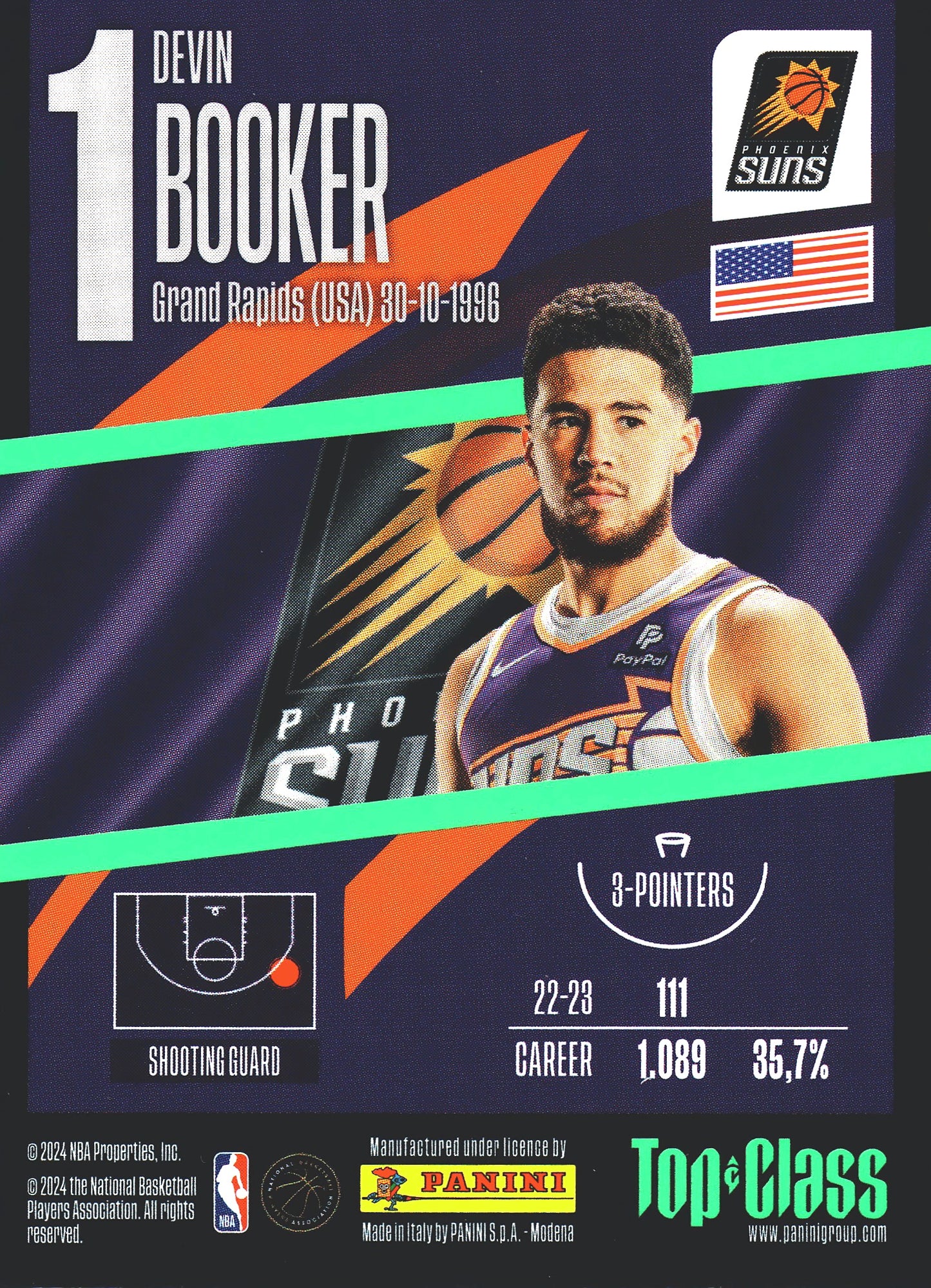 2023 Panini Top Class NBA Rainbow Master Devin Booker #215 Phoenix Suns