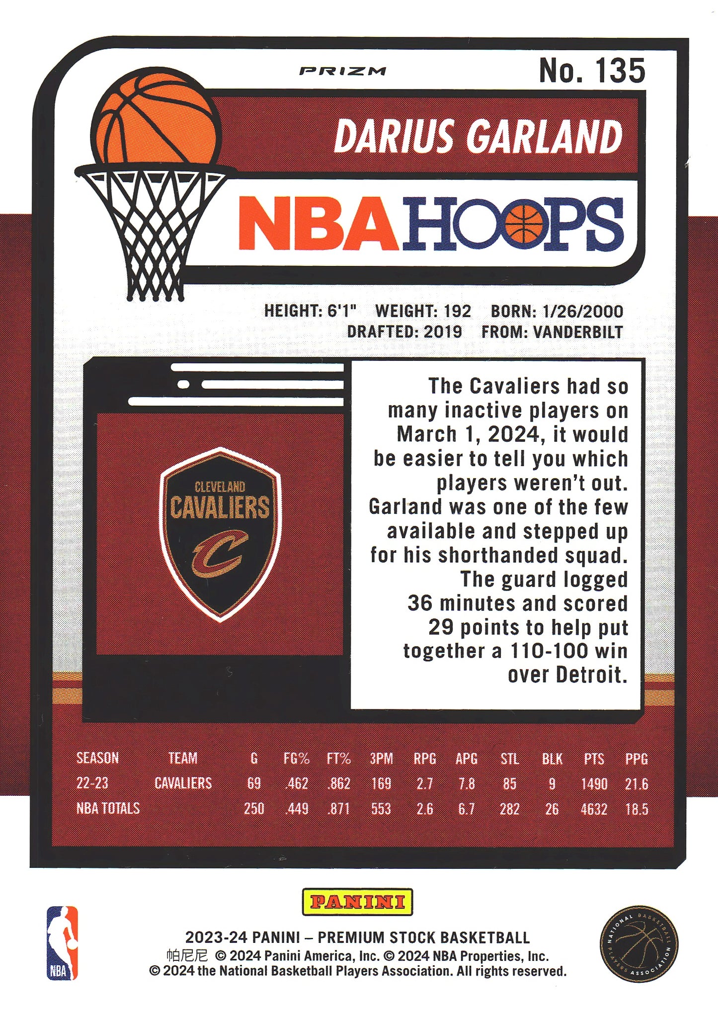 2023 Panini Premium Stock Ice Prizm Darius Garland #135 Cleveland Cavaliers