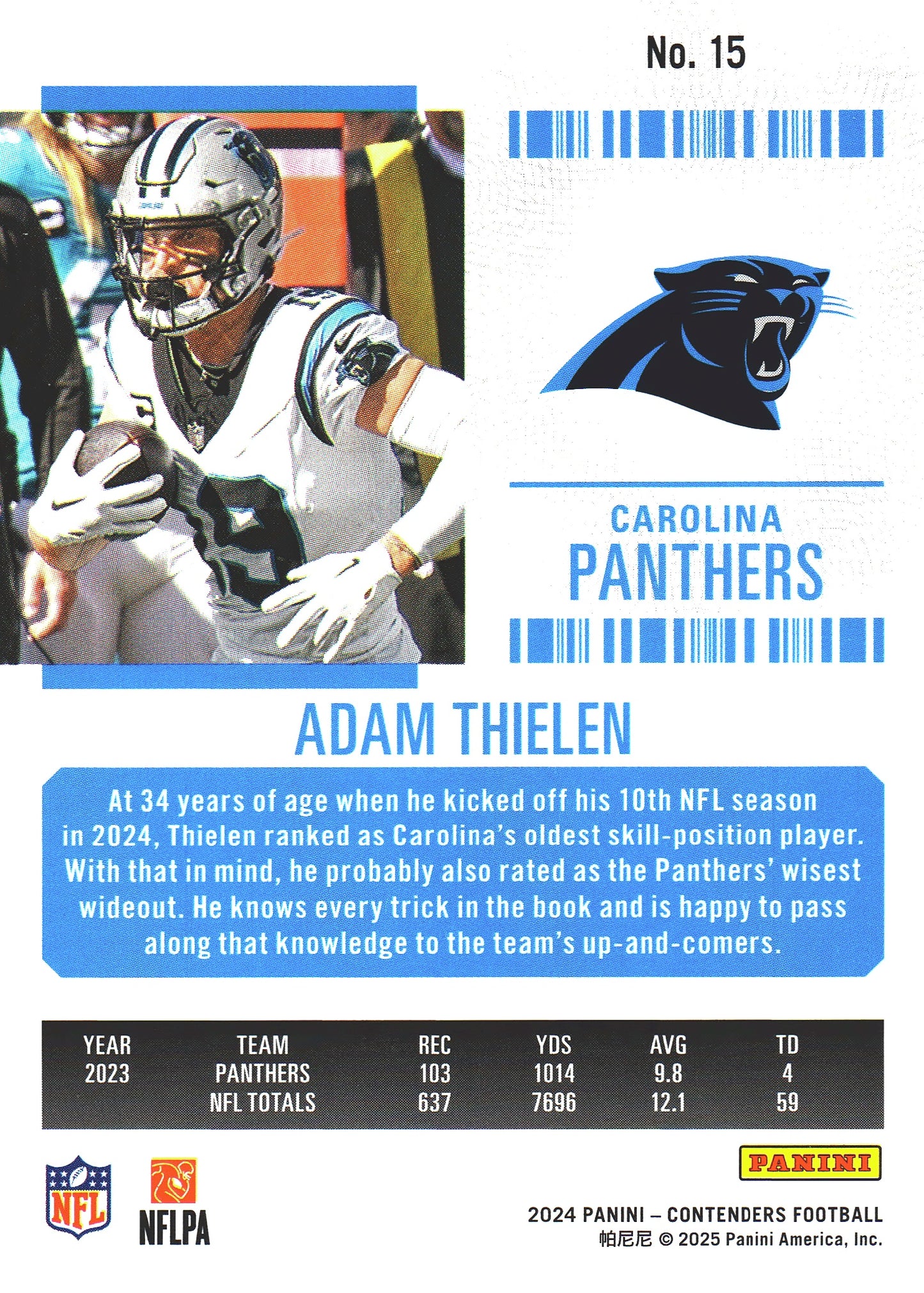 2024 Panini Contenders Mojo Adam Thielen #15 Carolina Panthers