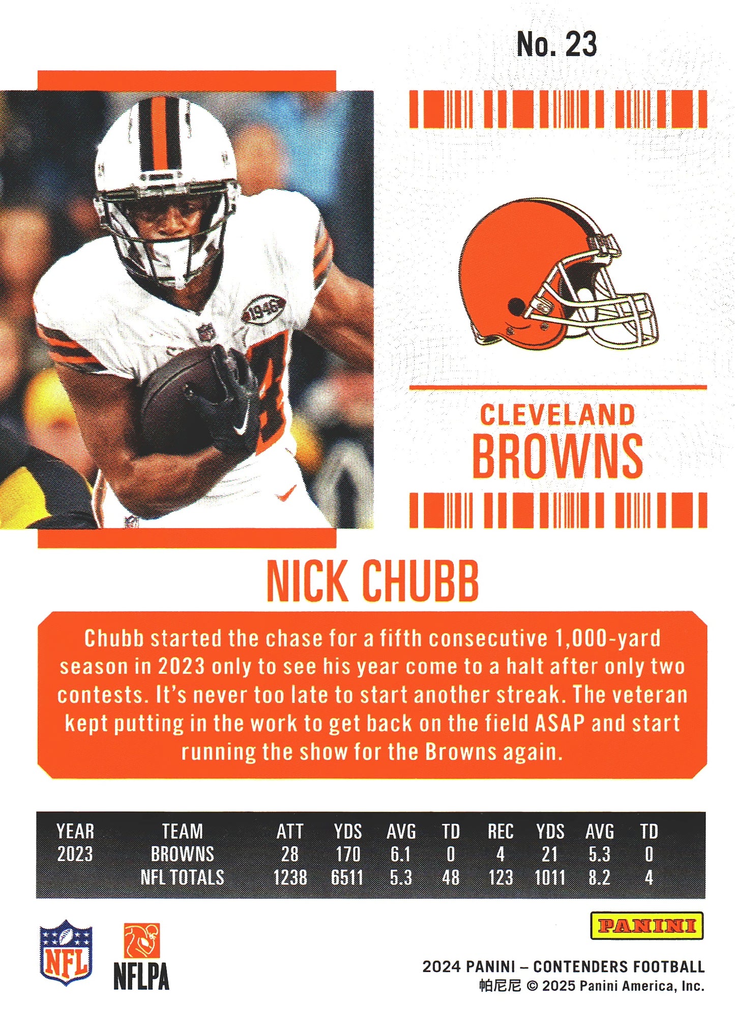 2024 Panini Contenders Mojo Nick Chubb #23 Cleveland Browns
