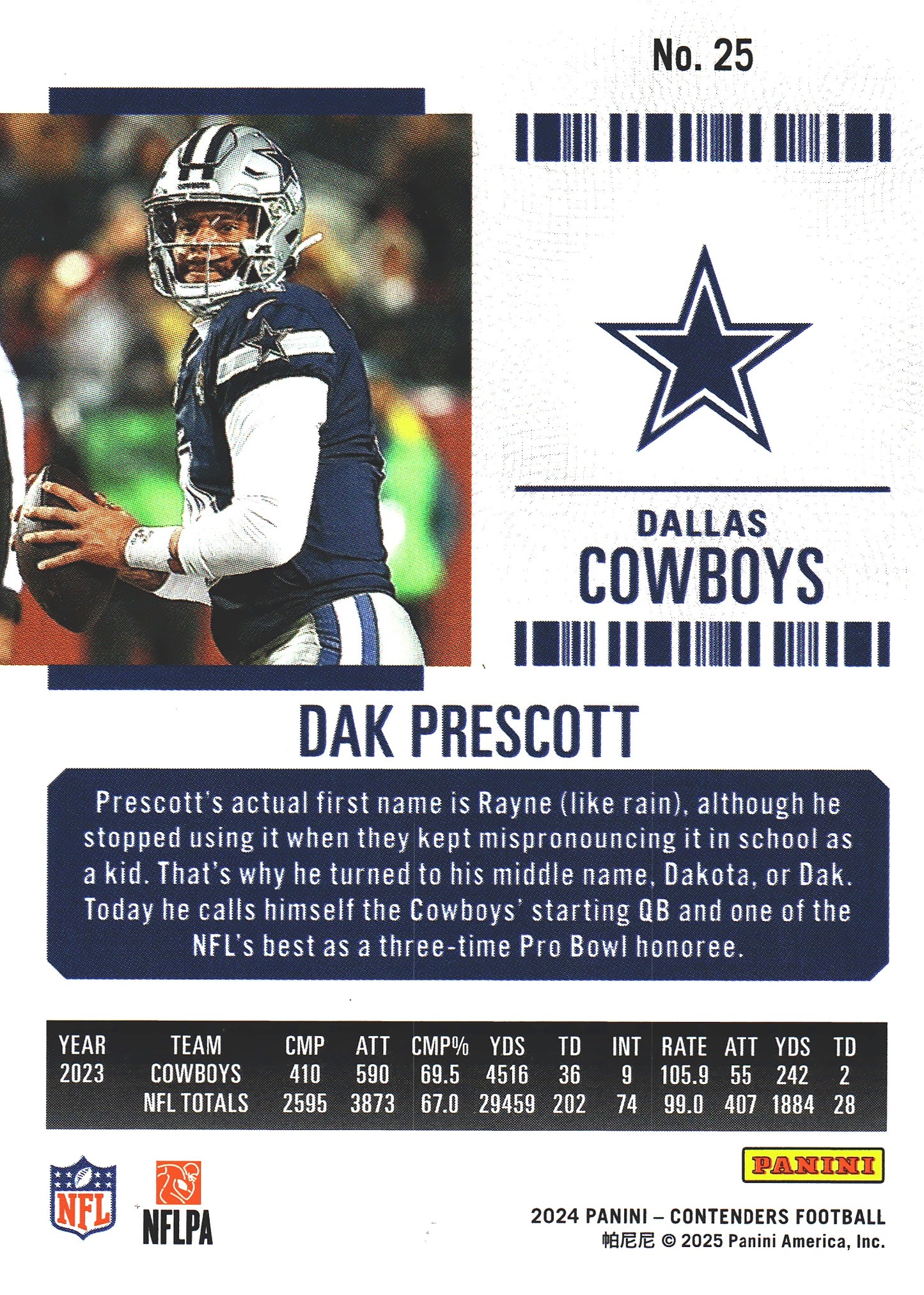 2024 Panini Contenders Mojo Dak Prescott #25 Dallas Cowboys