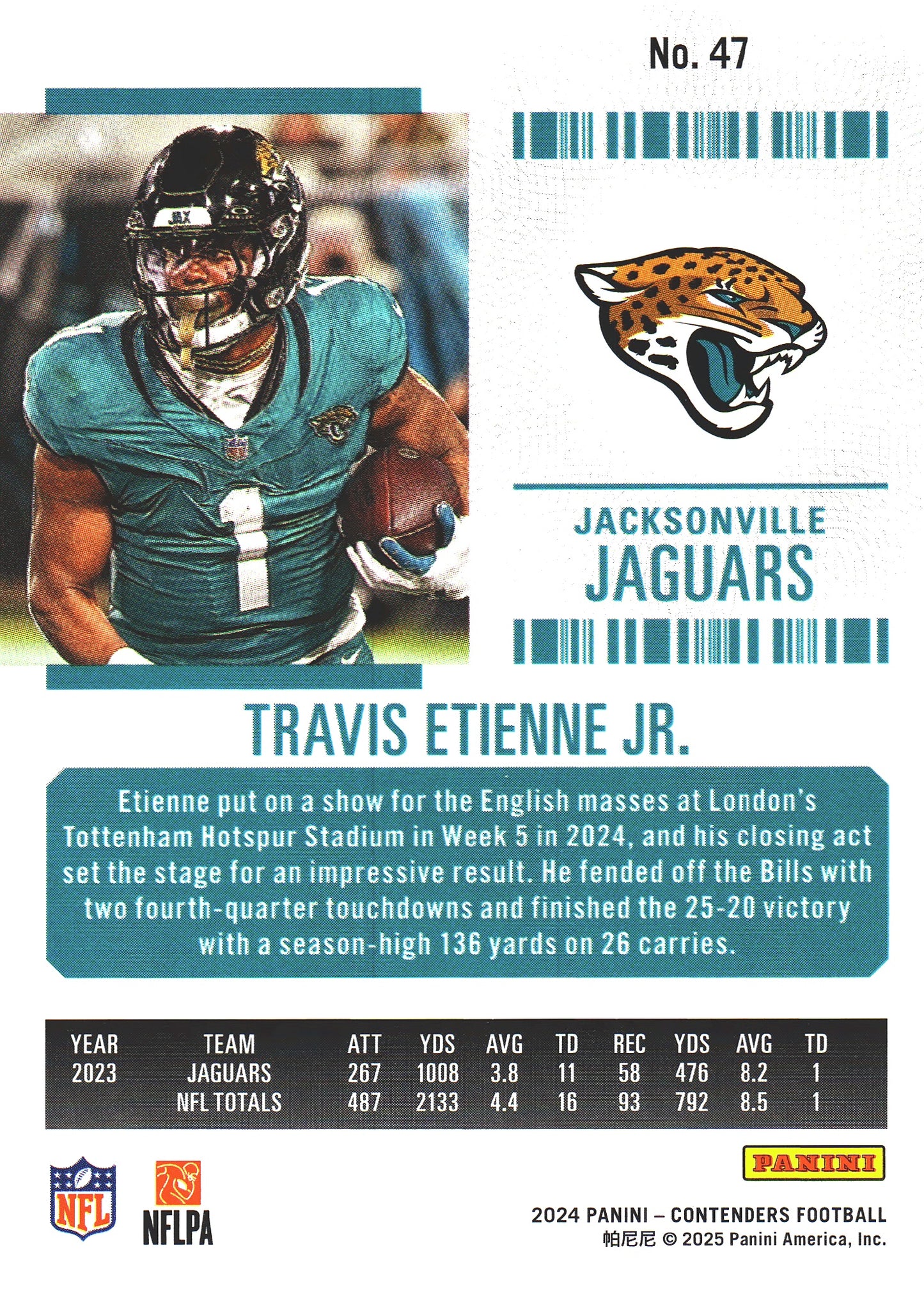2024 Panini Contenders Mojo Travis Etienne Jr. #47 Jacksonville Jaguars