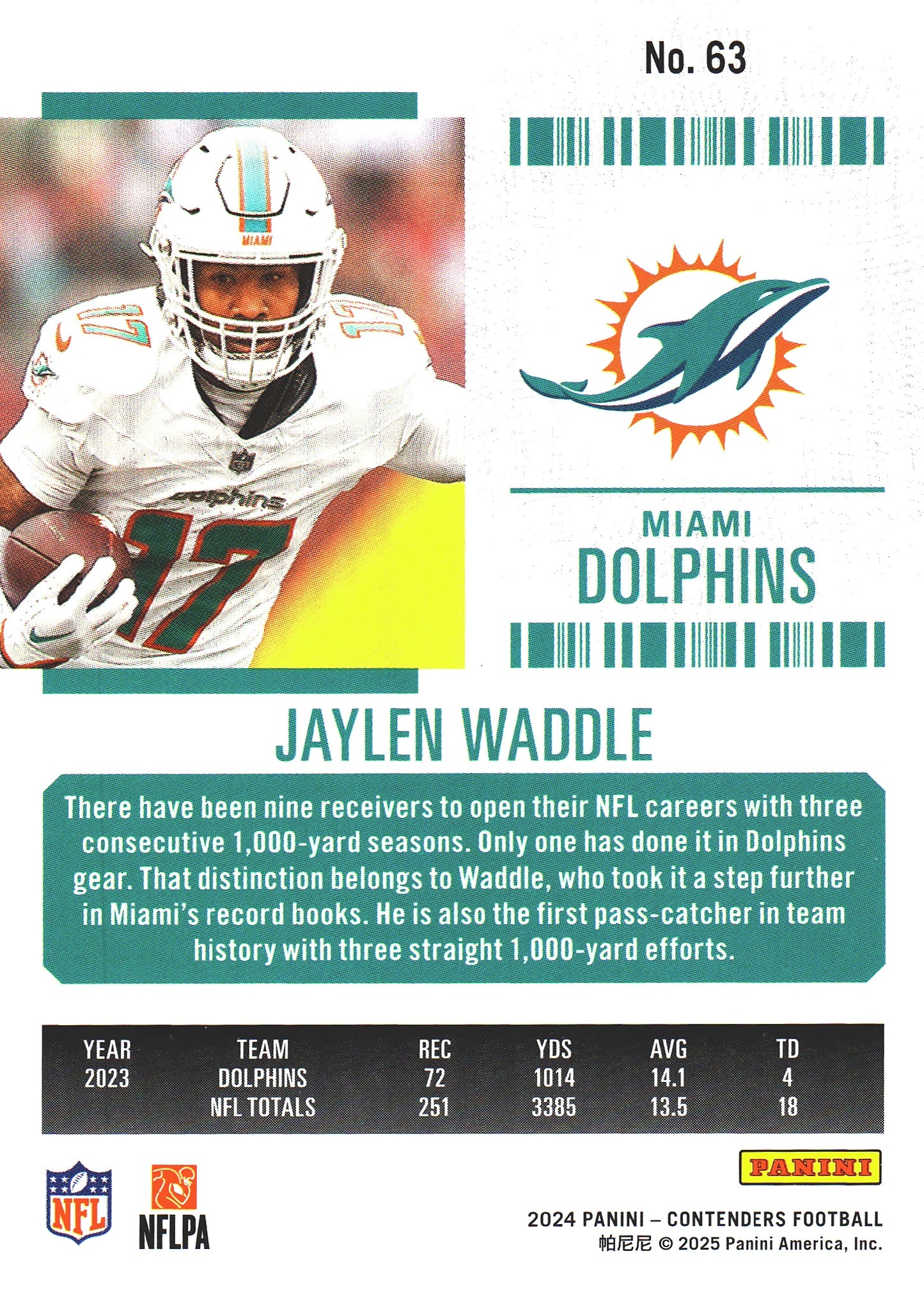 2024 Panini Contenders Mojo Jaylen Waddle #63 Miami Dolphins