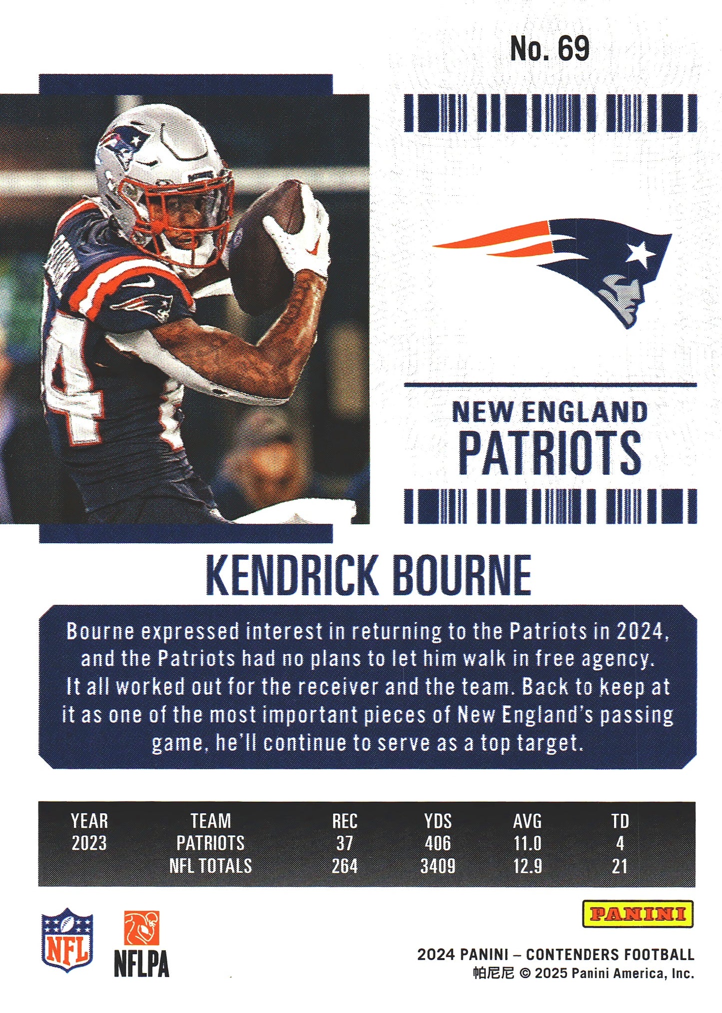 2024 Panini Contenders Mojo Kendrick Bourne #69 New England Patriots