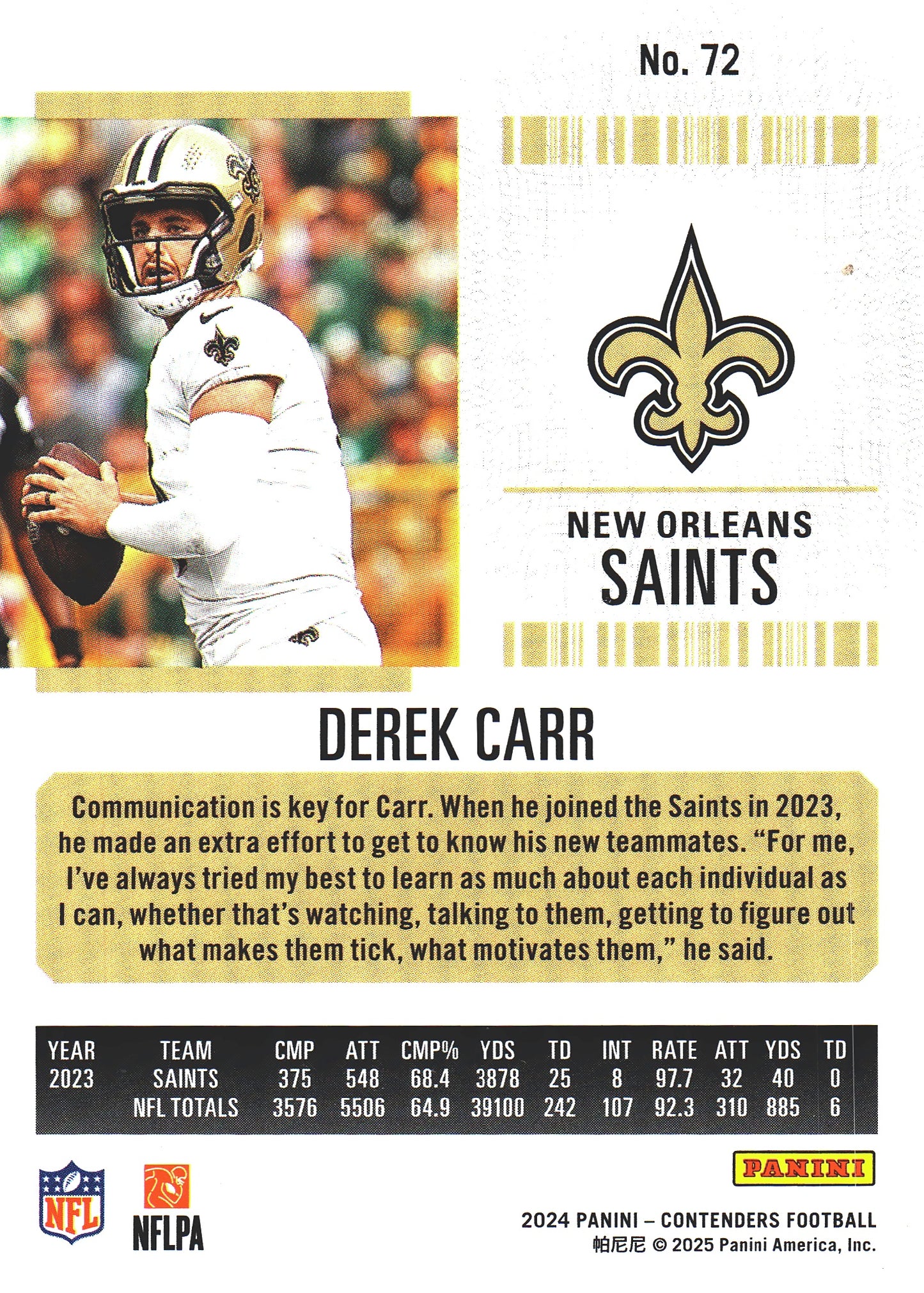 2024 Panini Contenders Mojo Derek Carr #72 New Orleans Saints