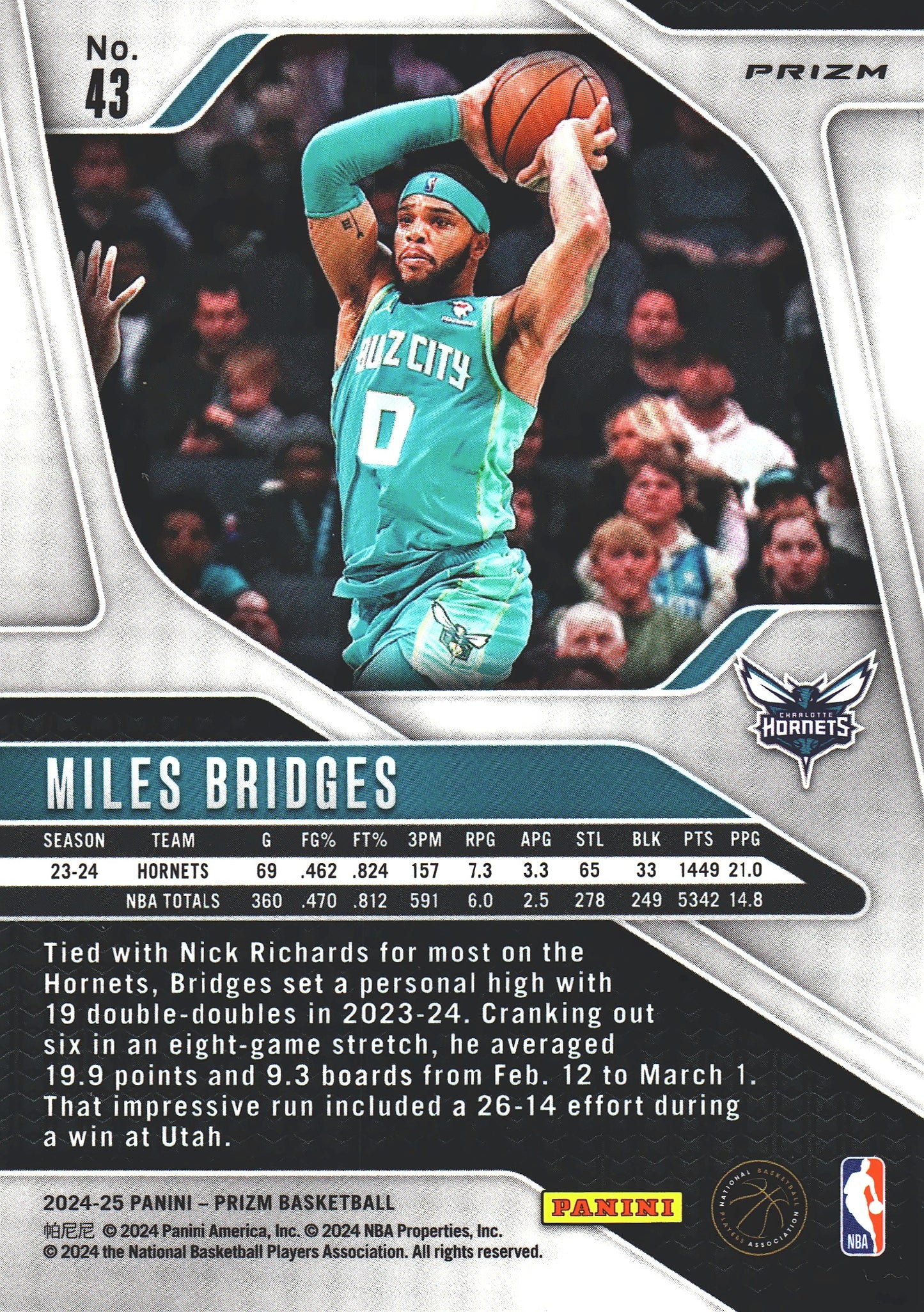 2024 Panini Prizm Silver Miles Bridges #43 Charlotte Hornets