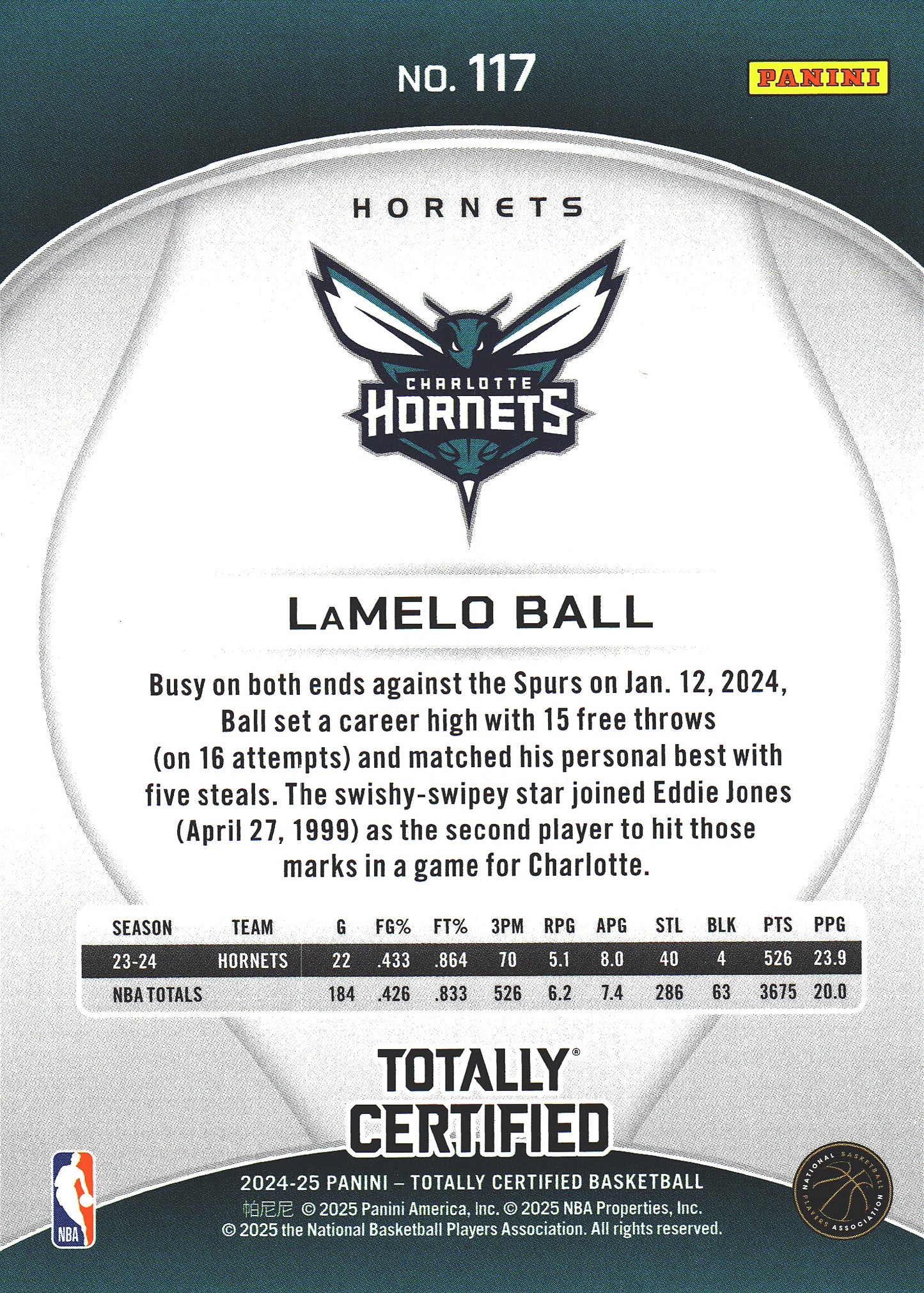 2024 Panini Totally Certified Red LaMelo Ball #117 Charlotte Hornets