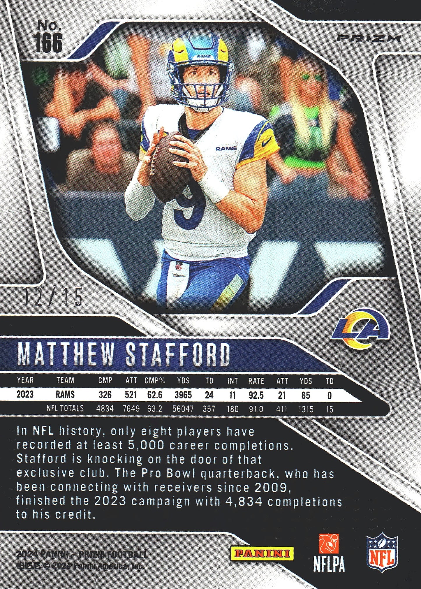 2024 Panini Prizm Camo /15 Matthew Stafford #66 Los Angeles Rams