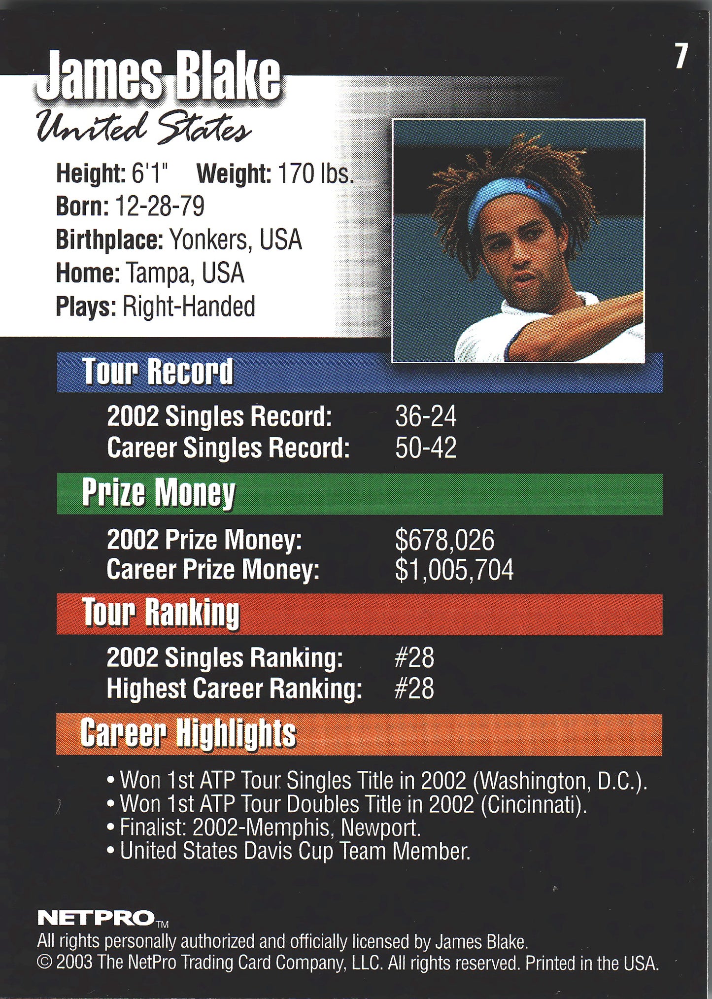 2003 NetPro Tennis James Blake RC #7