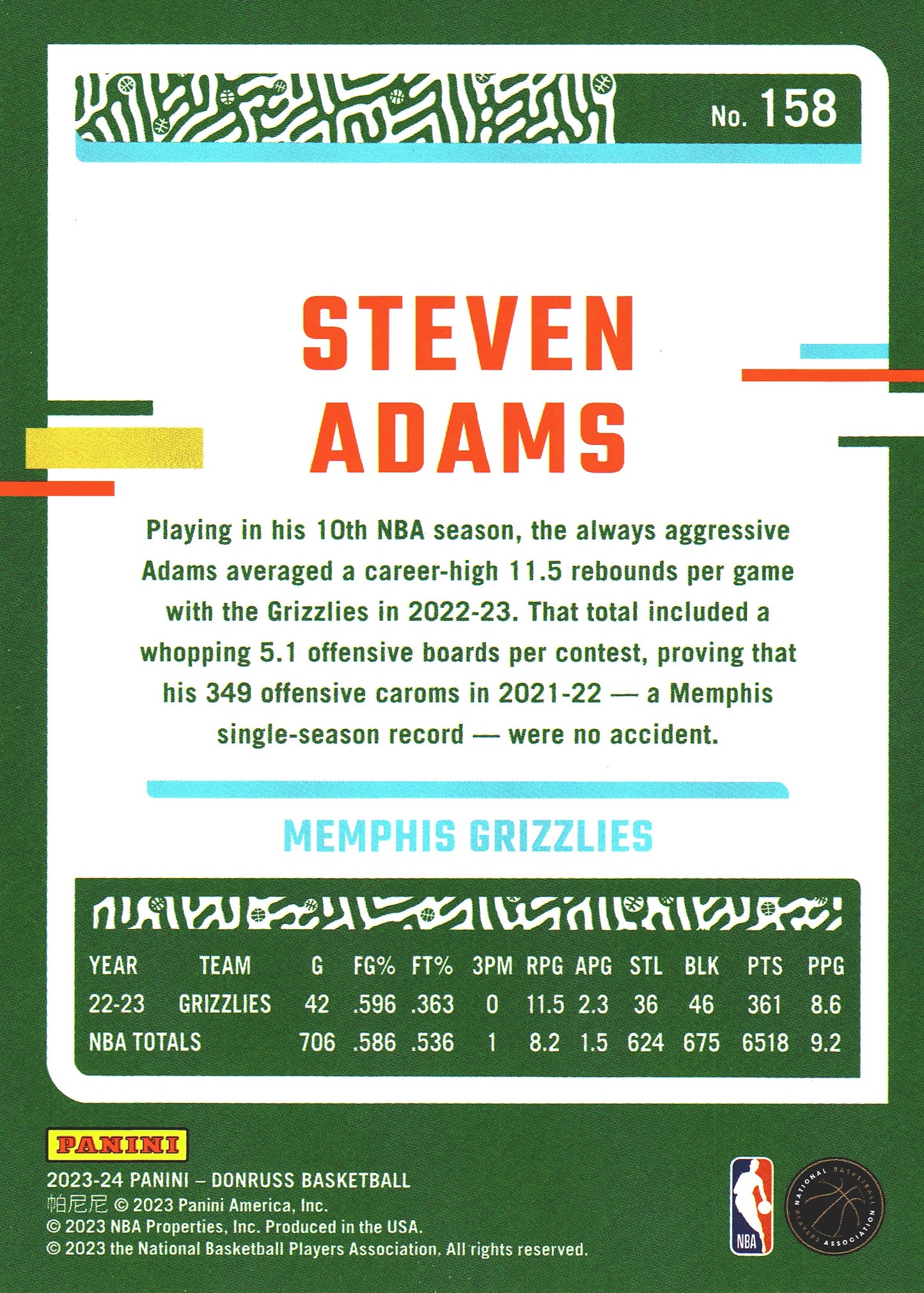 2023 Panini Donruss Green Lazer Steven Adams #158 Memphis Grizzlies