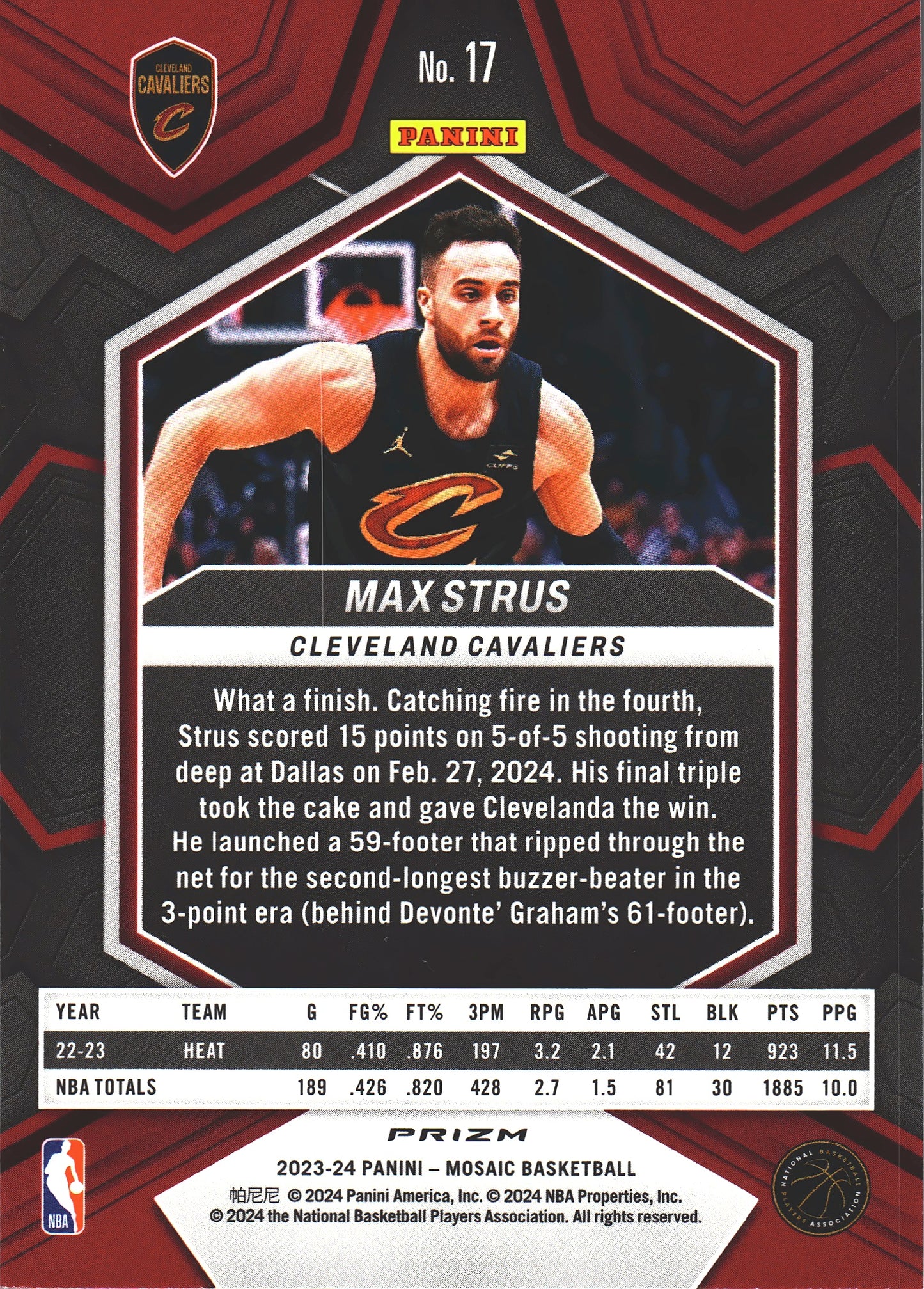2023 Panini Mosaic Scope Max Strus #17 Cleveland Cavaliers