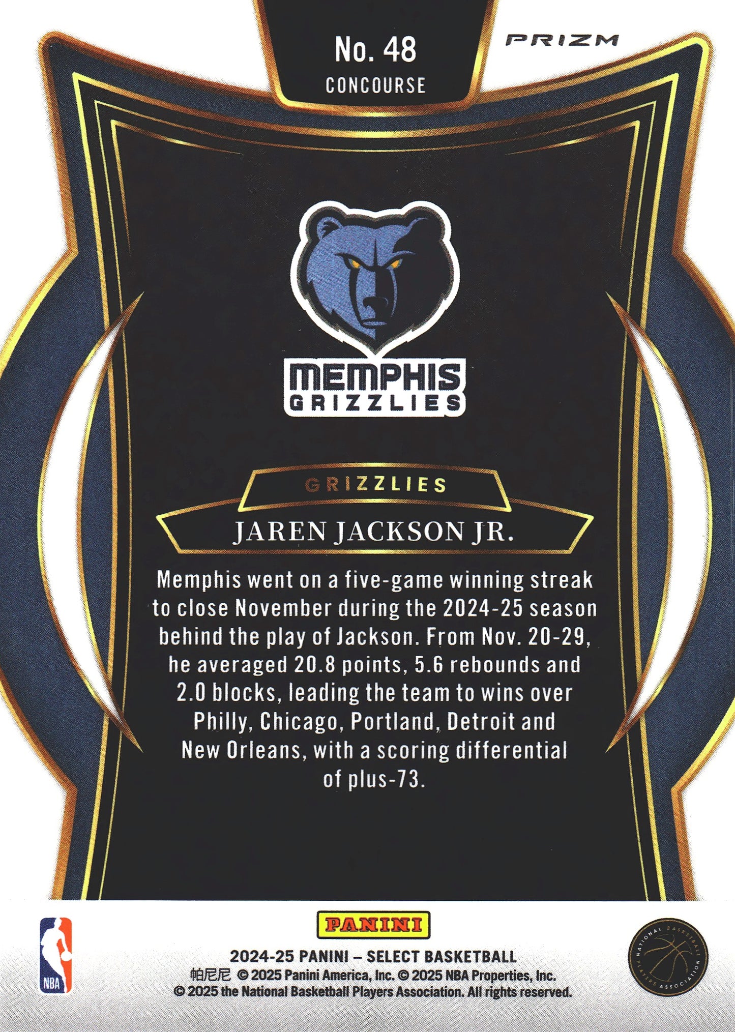 2024 Panini Select Jaren Jackson Jr. #48 Memphis Grizzlies