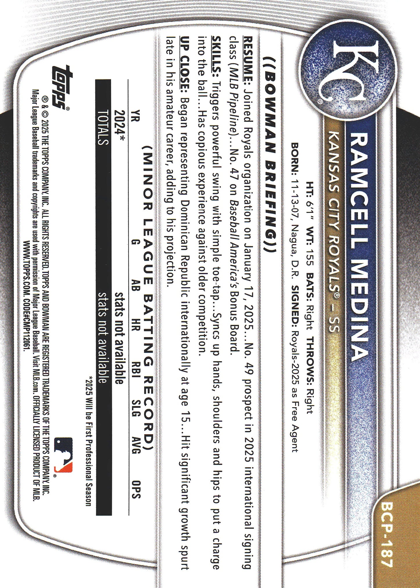 2025 Topps Bowman Chrome Prospects Blue Geometric /150 1st Ramcell Medina #BCP-187 Kansas City Royals