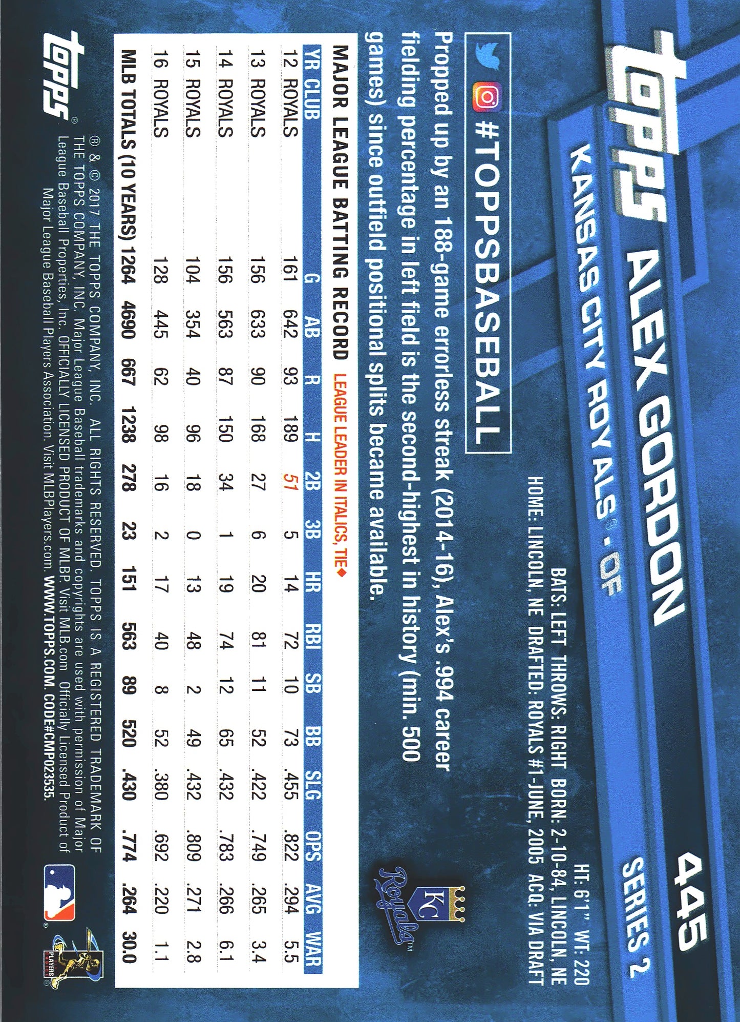 2017 Topps Series 2 All-Star Game Alex Gordon #445 Kansas City Royals