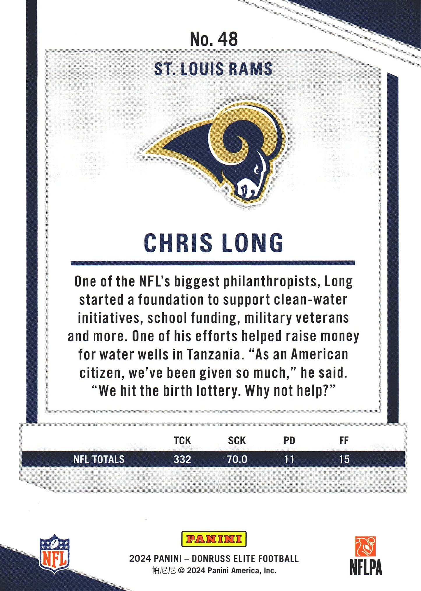 2024 Panini Donruss Elite Chris Long /399 #48 St. Louis Rams
