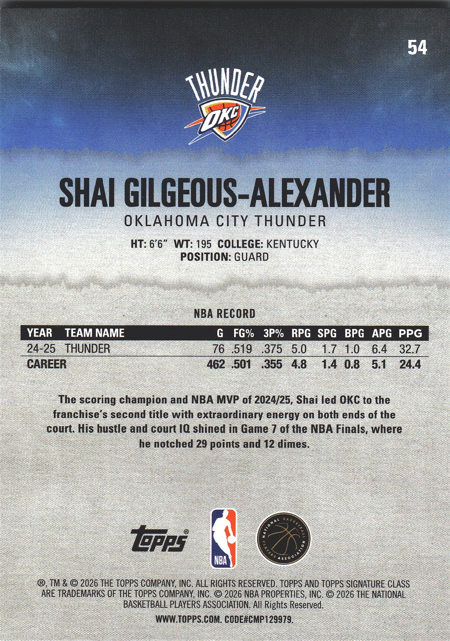 2025 Topps Signature Class Shai Gilgeous-Alexander #54 Oklahoma City Thunder